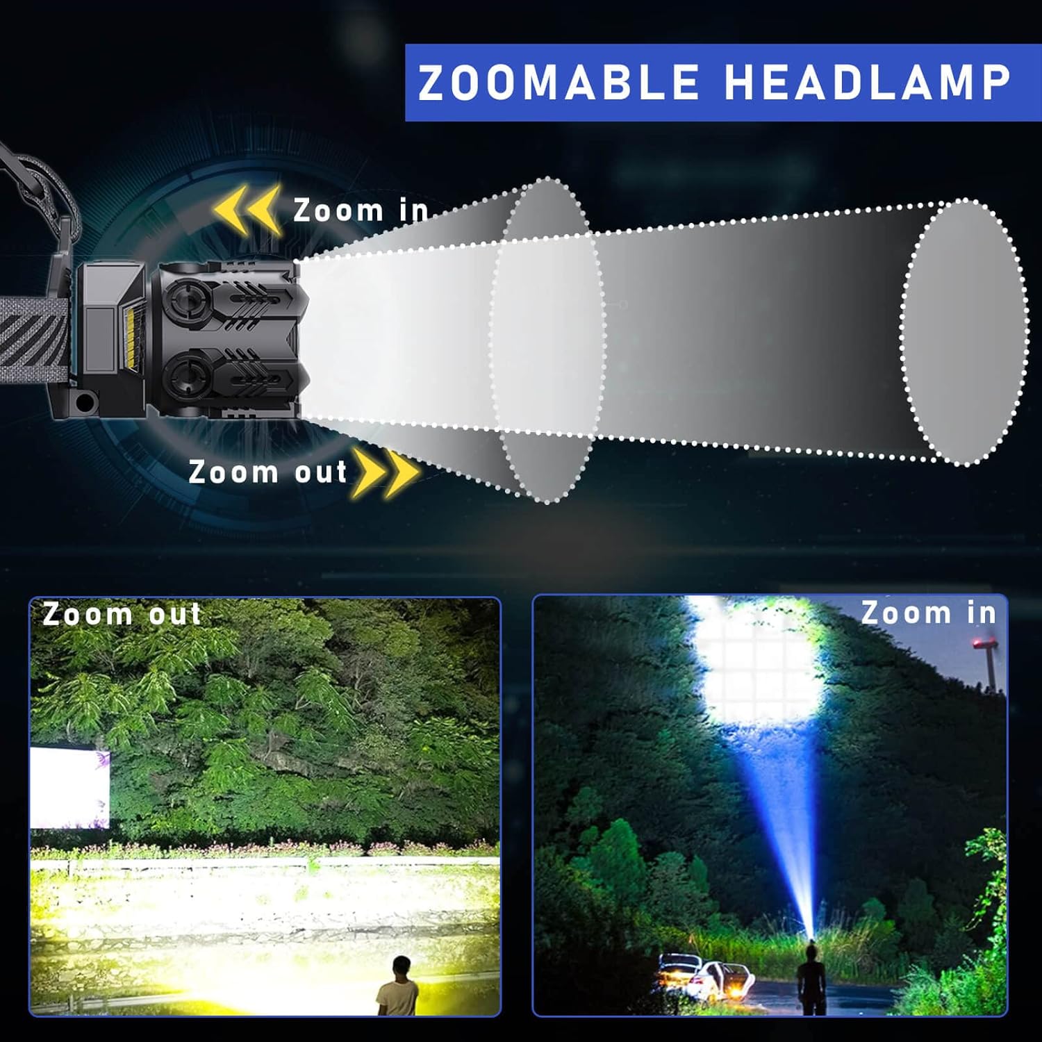 90000 Lumens Rechargeable Headlamp - Waterproof Hard Hat Design