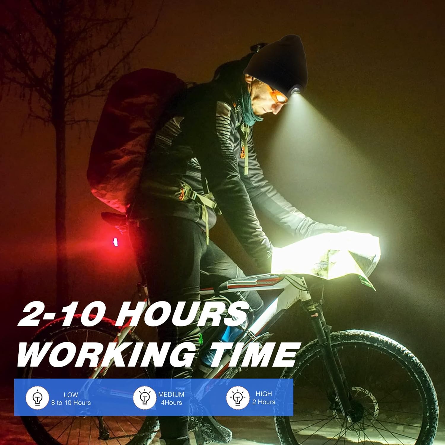Mudder LED USB Rechargeable Beanie Light