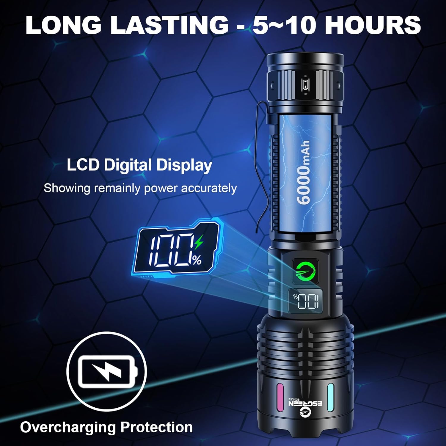 Esgreen Rechargeable LED Flashlight with Double Modes
