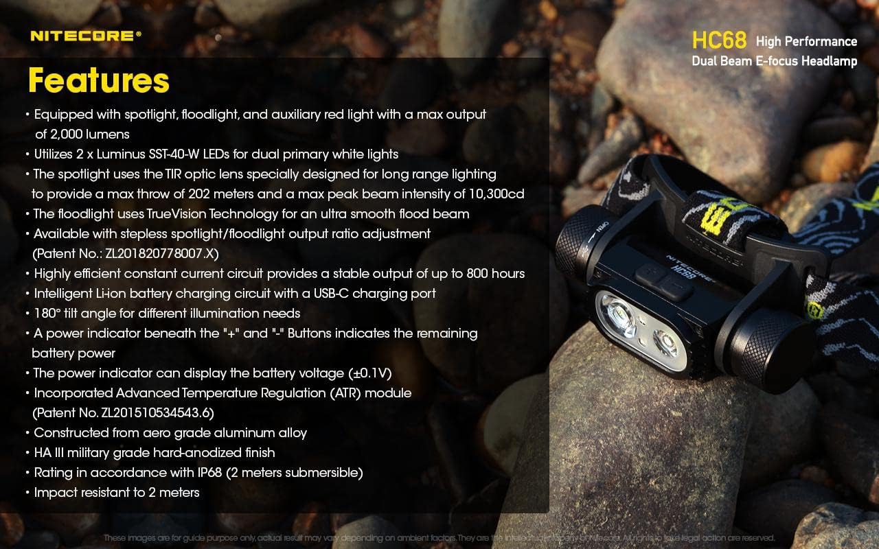 Powerful Dual Beam Headlamp