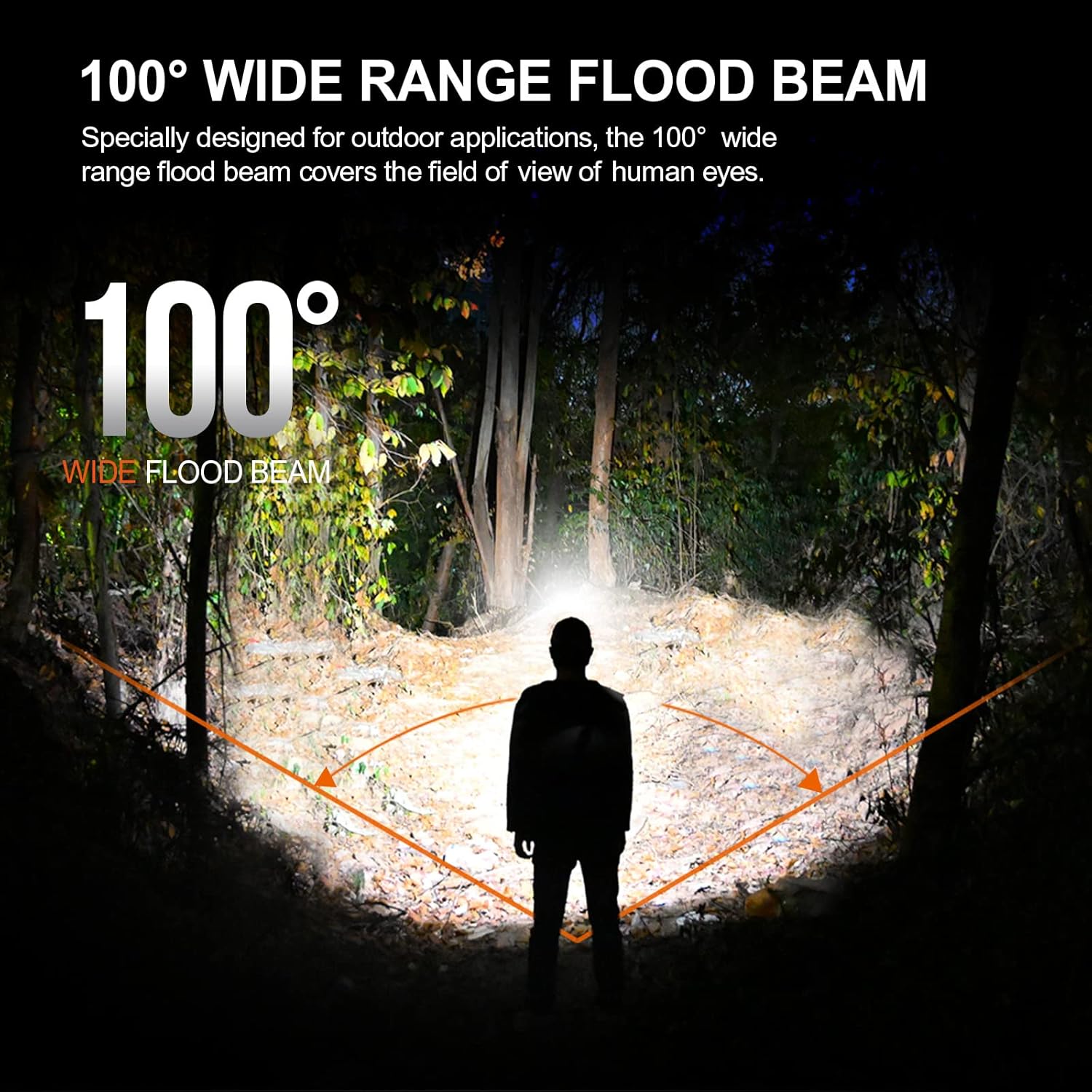 Acebeam H16 Rechargeable LED Headlamp