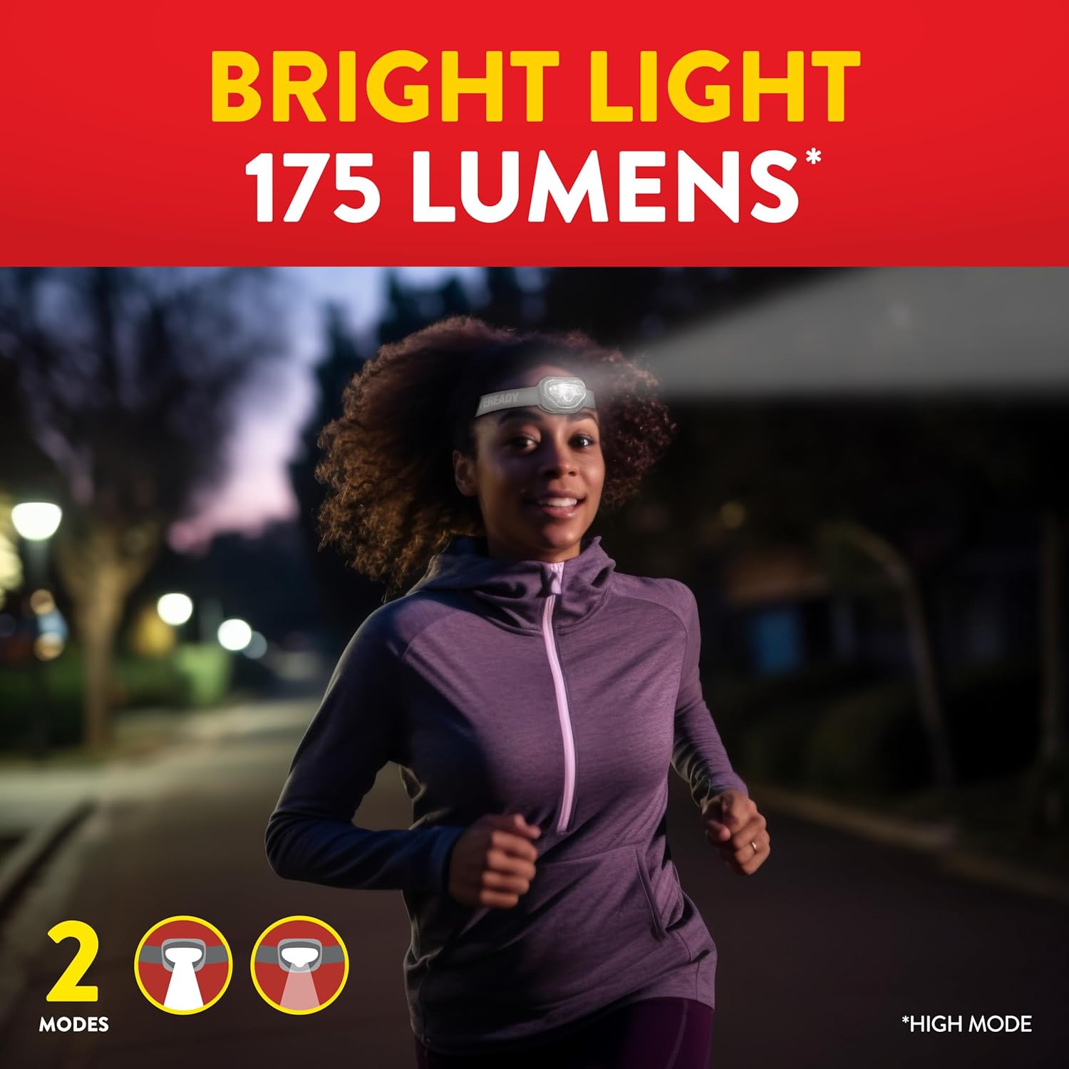 IPX4 Water-Resistant Headlamps