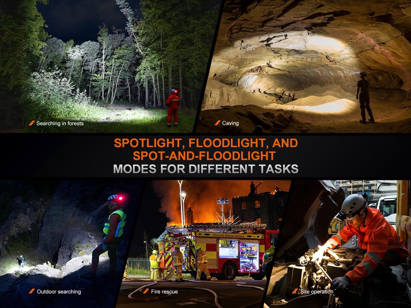 LuxeS 4000 Lumens Headlamp 492 Yards Brightness with Spotlight Floodlight Red Light Modes