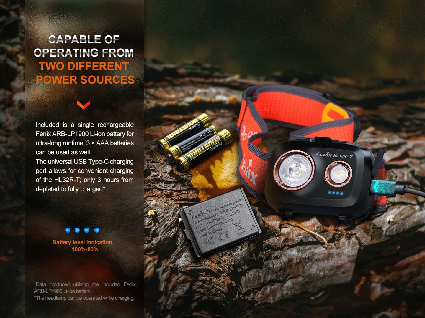 Fenix Dual Beam Headlamp