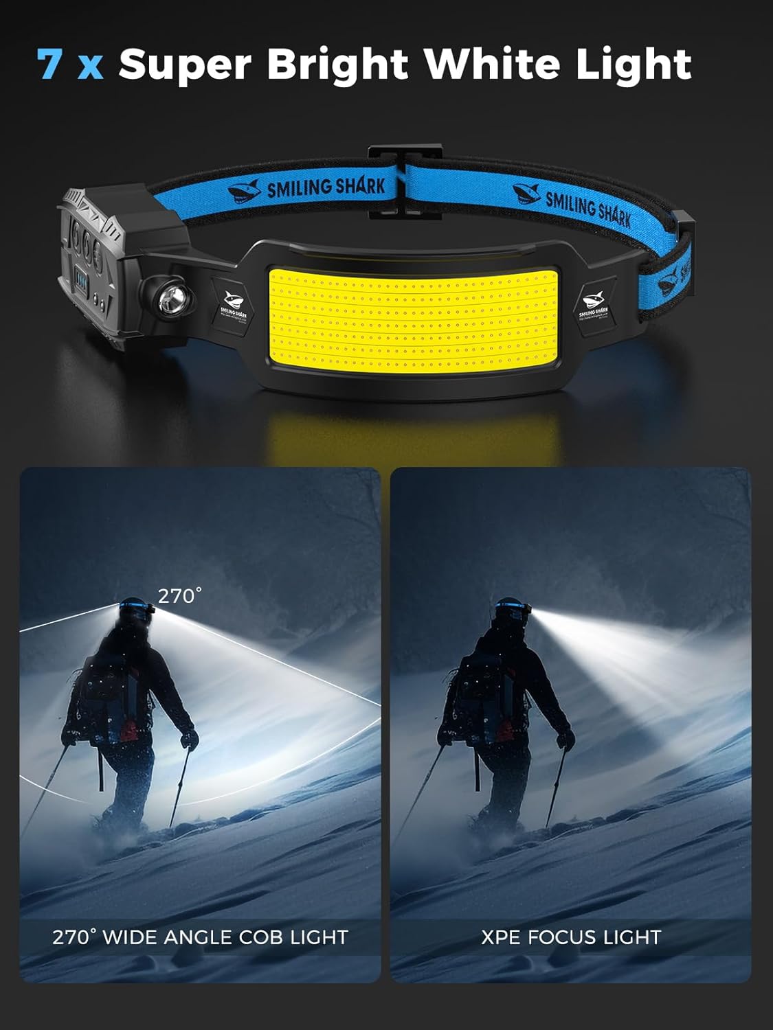 Smiling Shark Headlamp 2-Pack