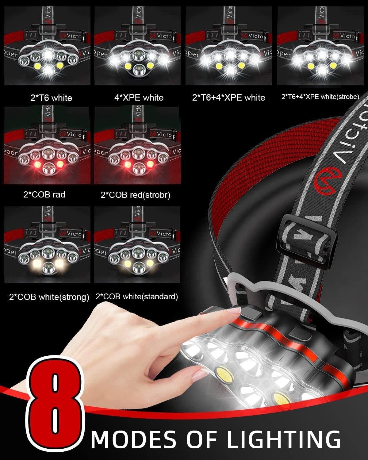 Rechargeable Headlamp 8 LED Modes Waterproof