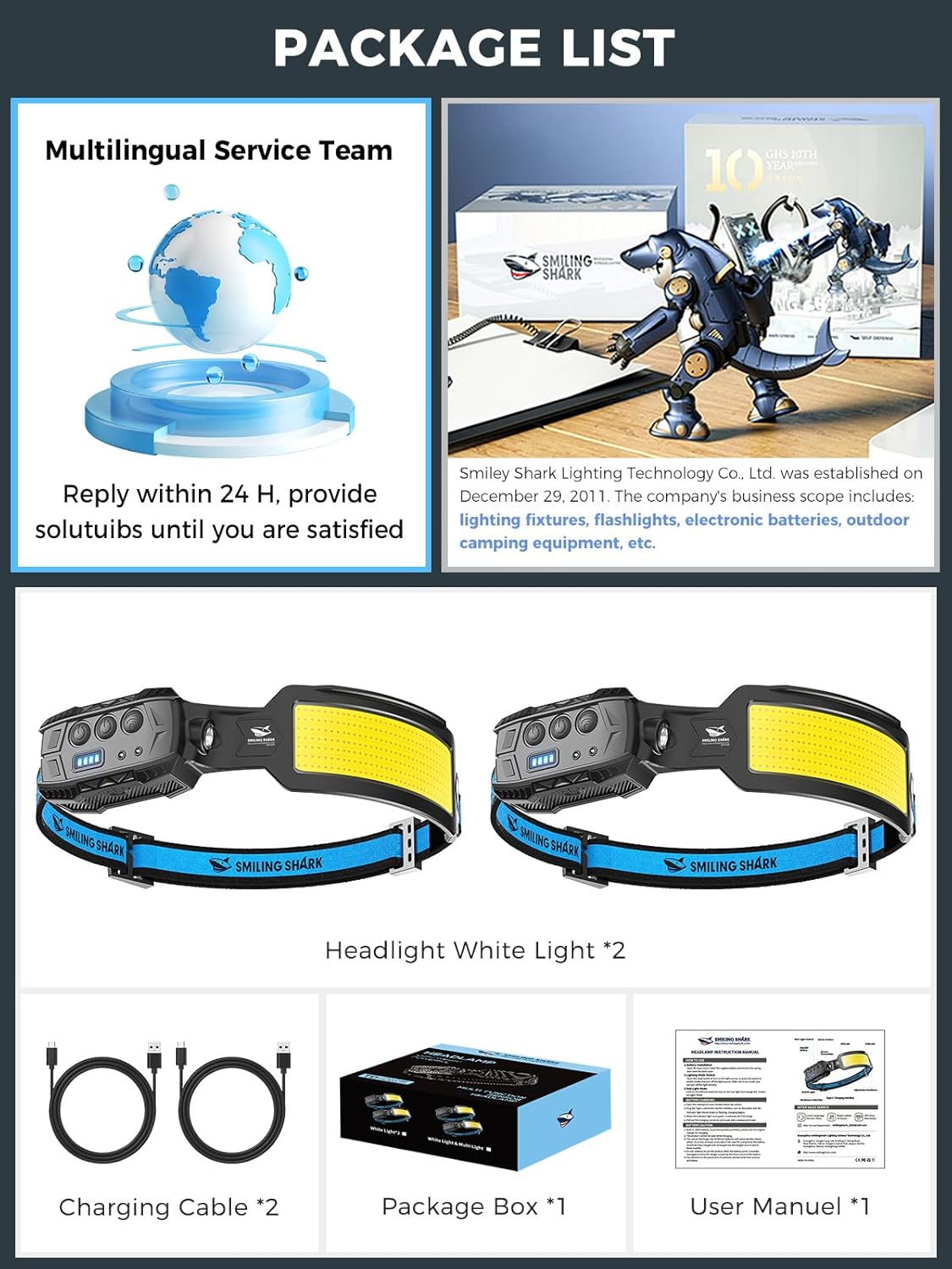 Smiling Shark Headlamp 2-Pack