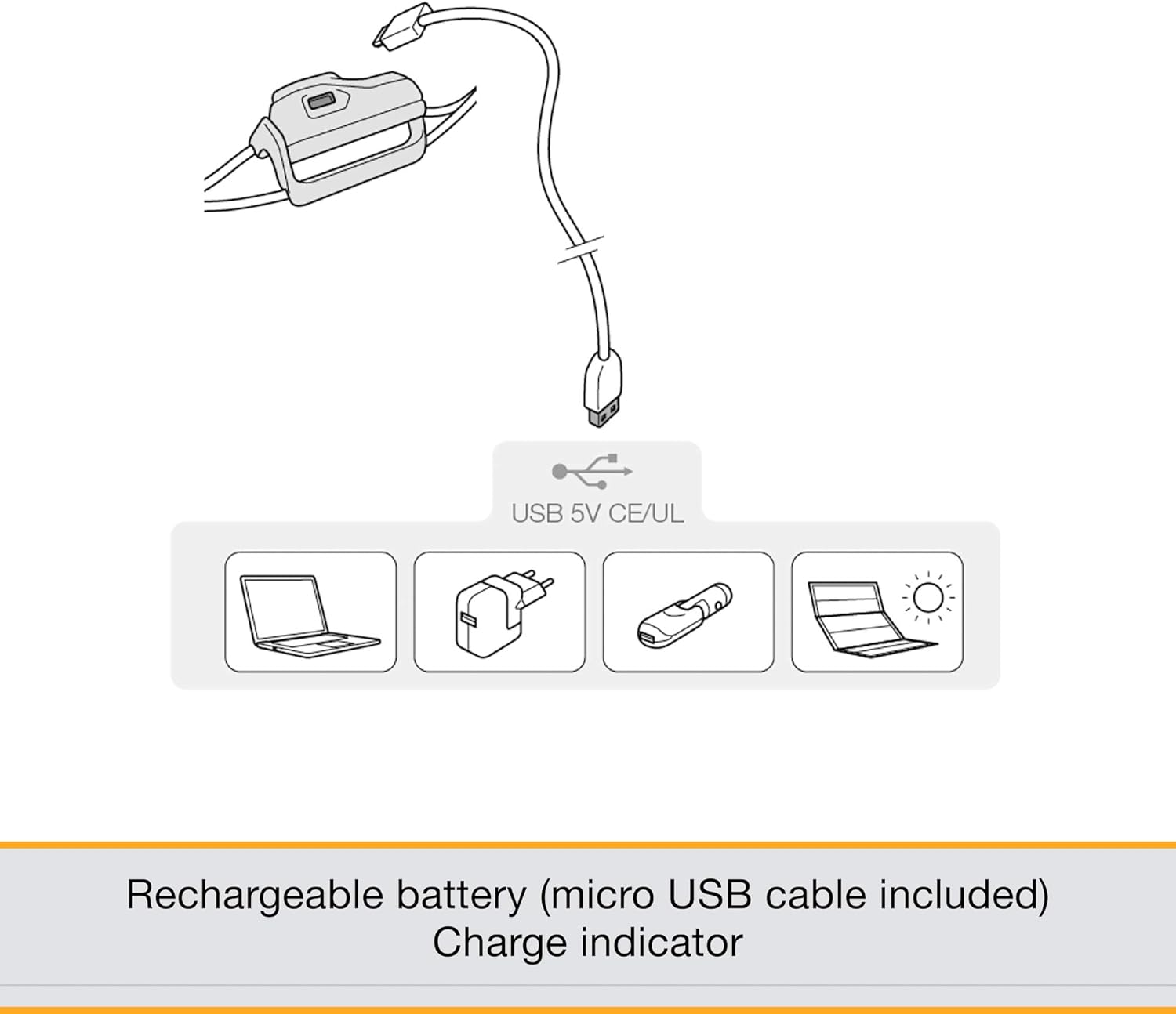 PETZL BINDI Headlamp Compact Rechargeable and Perfect for All Activities