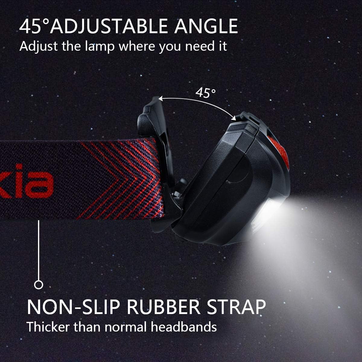 Vekkia Ultra Bright LED Headlamp Power Through the Night