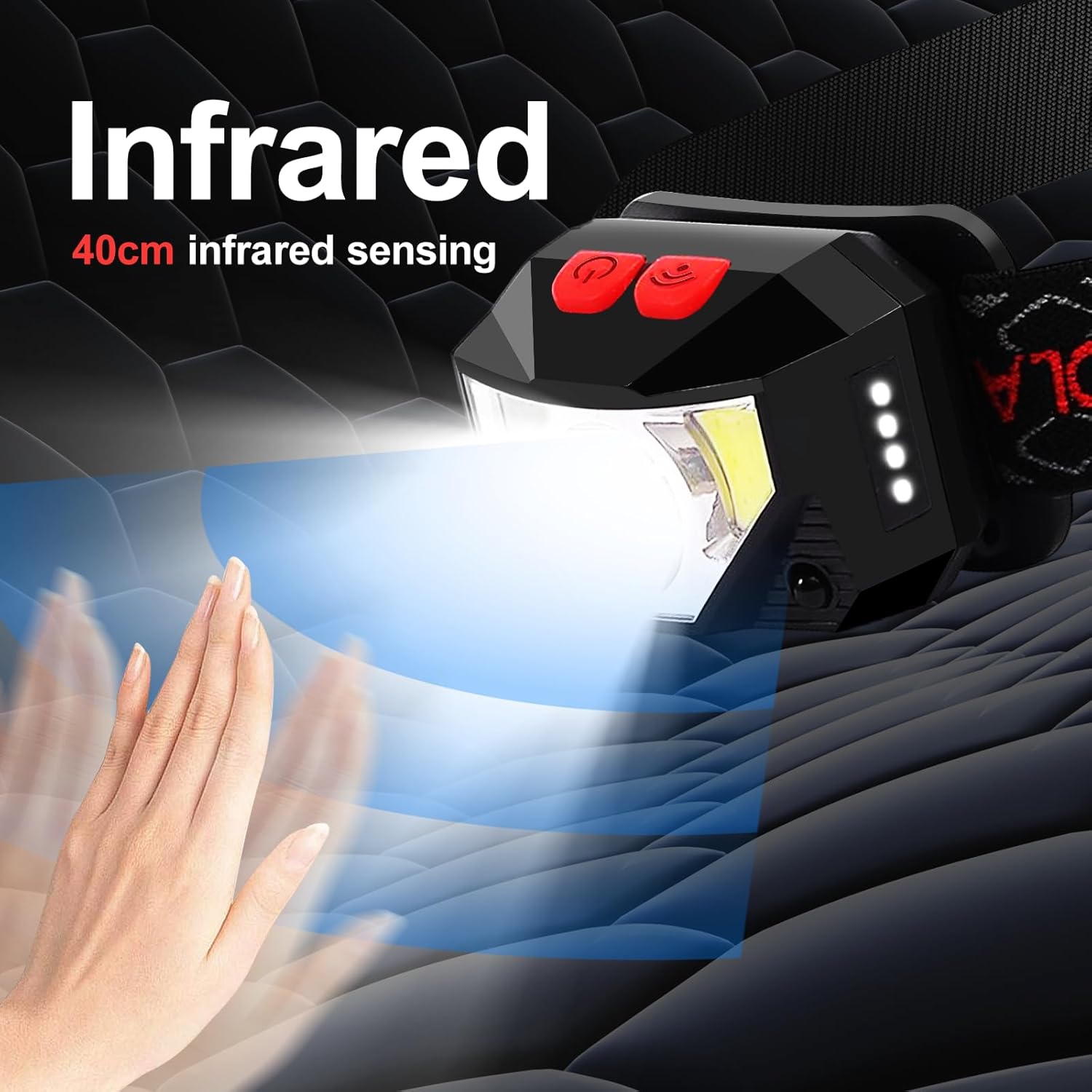 Headlamp Rechargeable 2 Pack