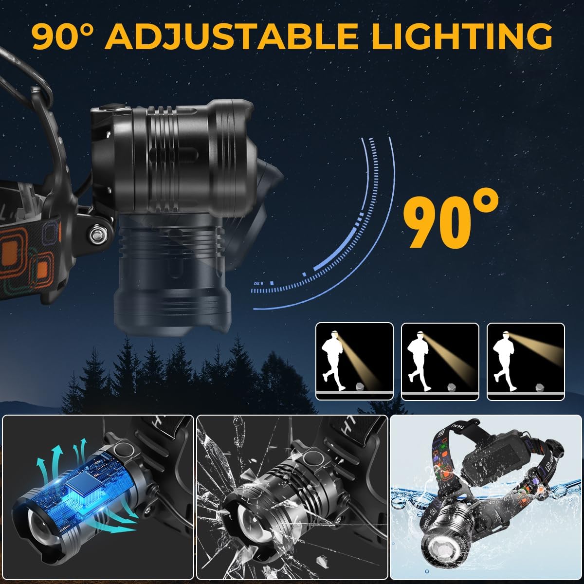 UUYEE 2-Piece Headlamp Adjustable Bright Rechargeable Camping Essentials