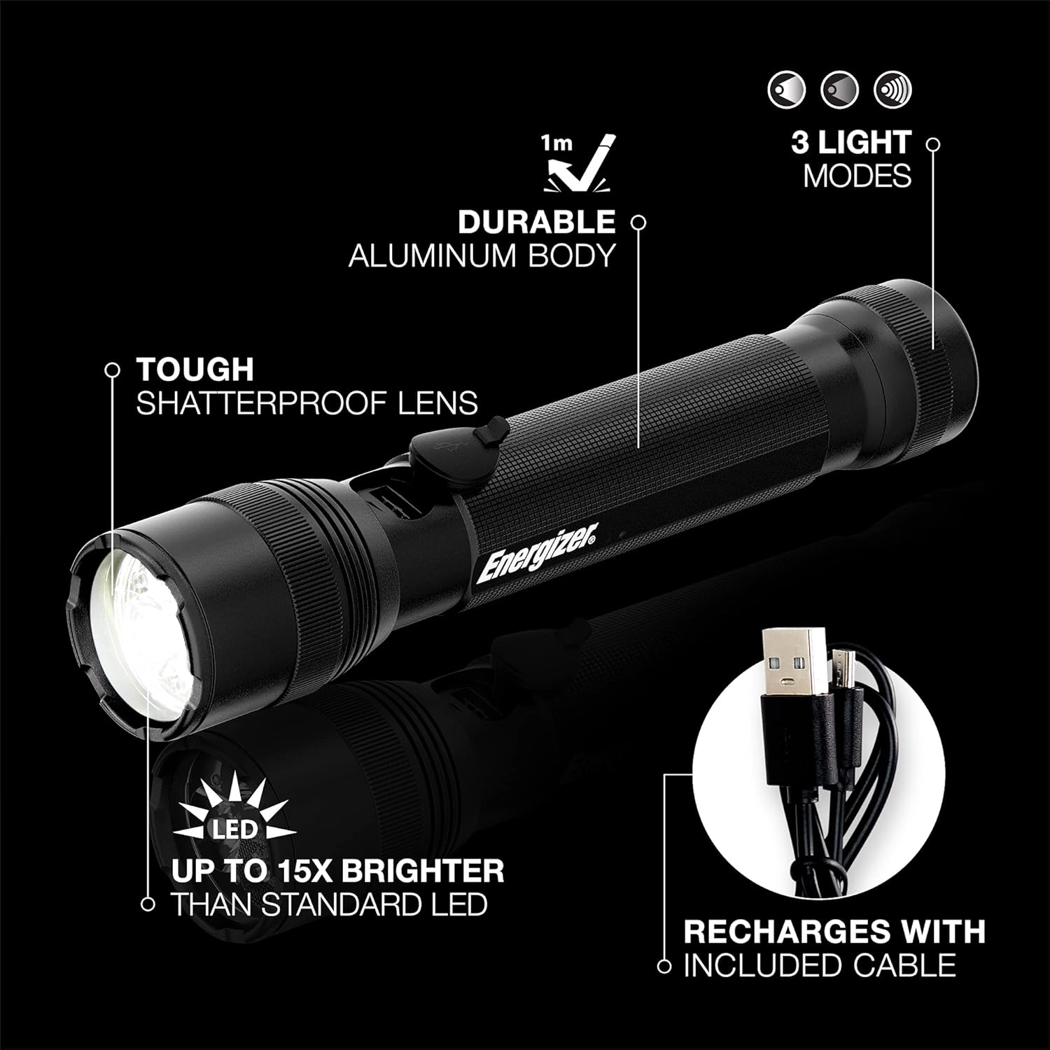 Energy-Boosting Tactical LED Flashlight