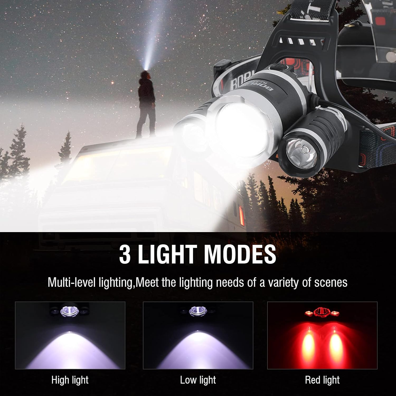 Versatile 5000 Lumens Rechargeable Headlamp for camping fishing and hunting