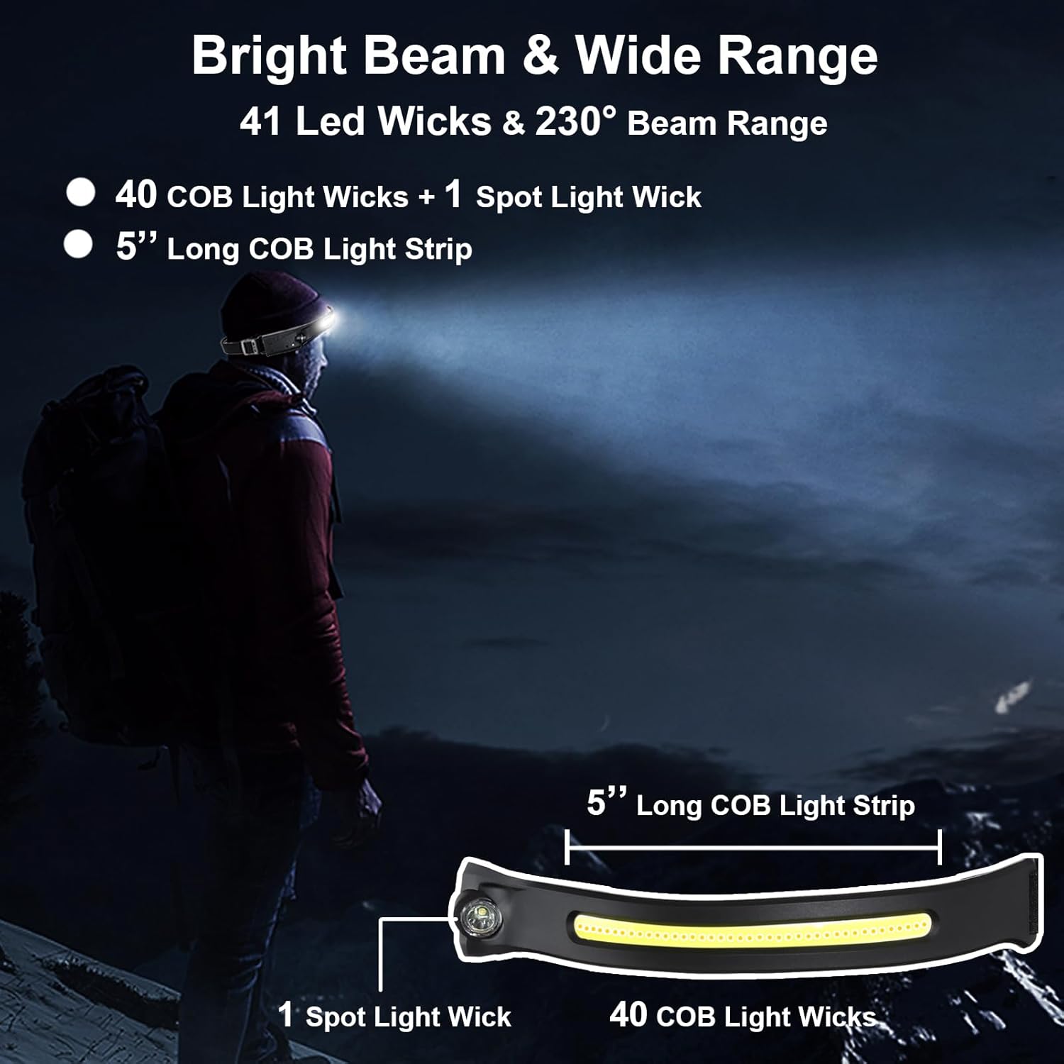 Ewenele Rechargeable Headlamps Wide Beam Motion-Activated 230 for Adults