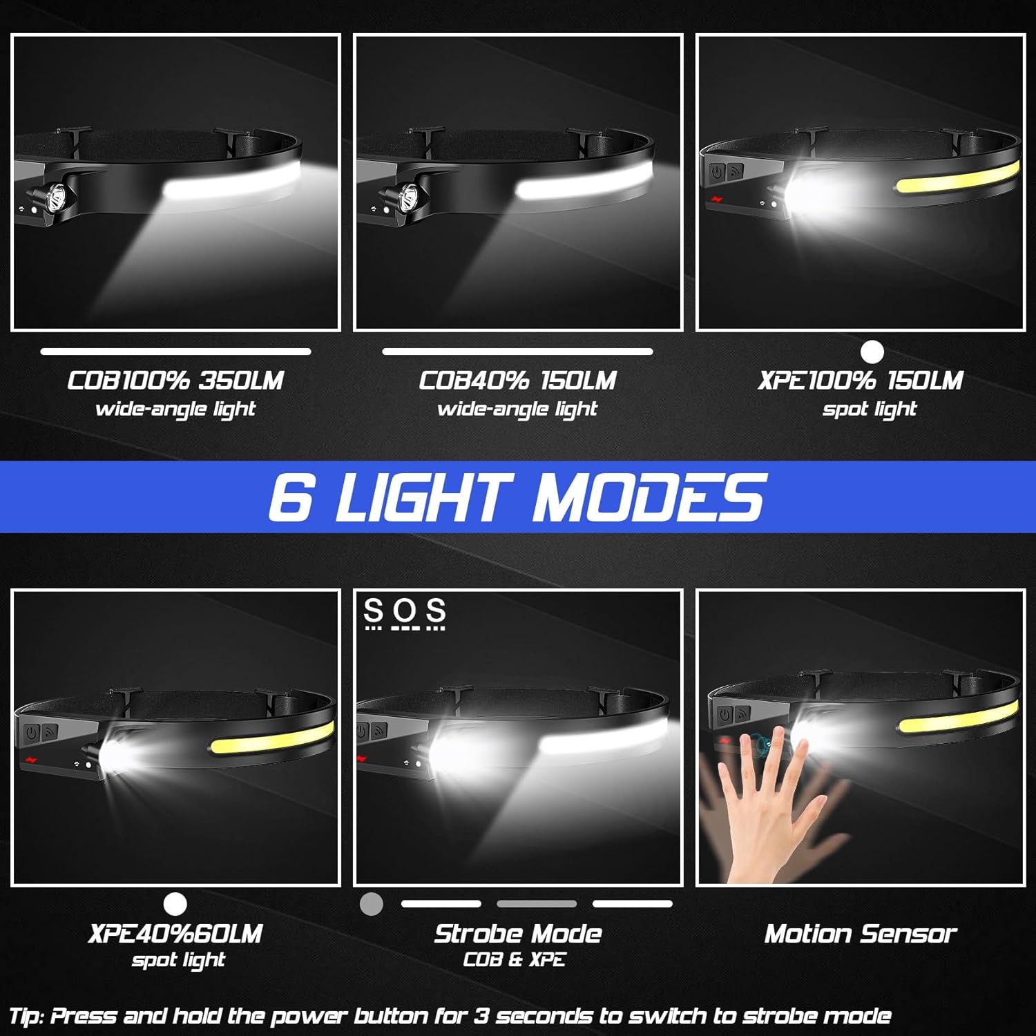 AXRUNZE Rechargeable LED Headlamp Set 8-Piece with 230 Wide Beam