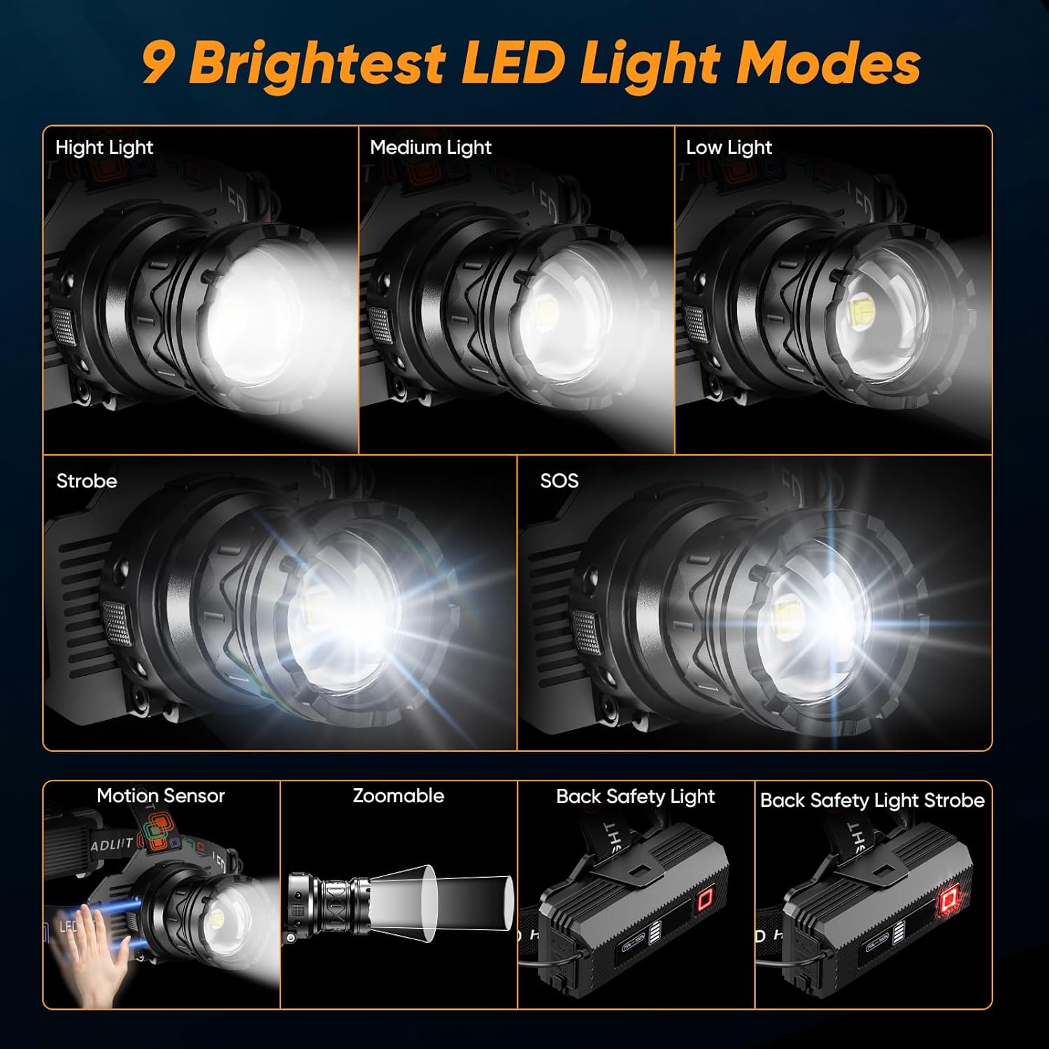 IPX7 Waterproof Headlamp with 9 Lighting Modes