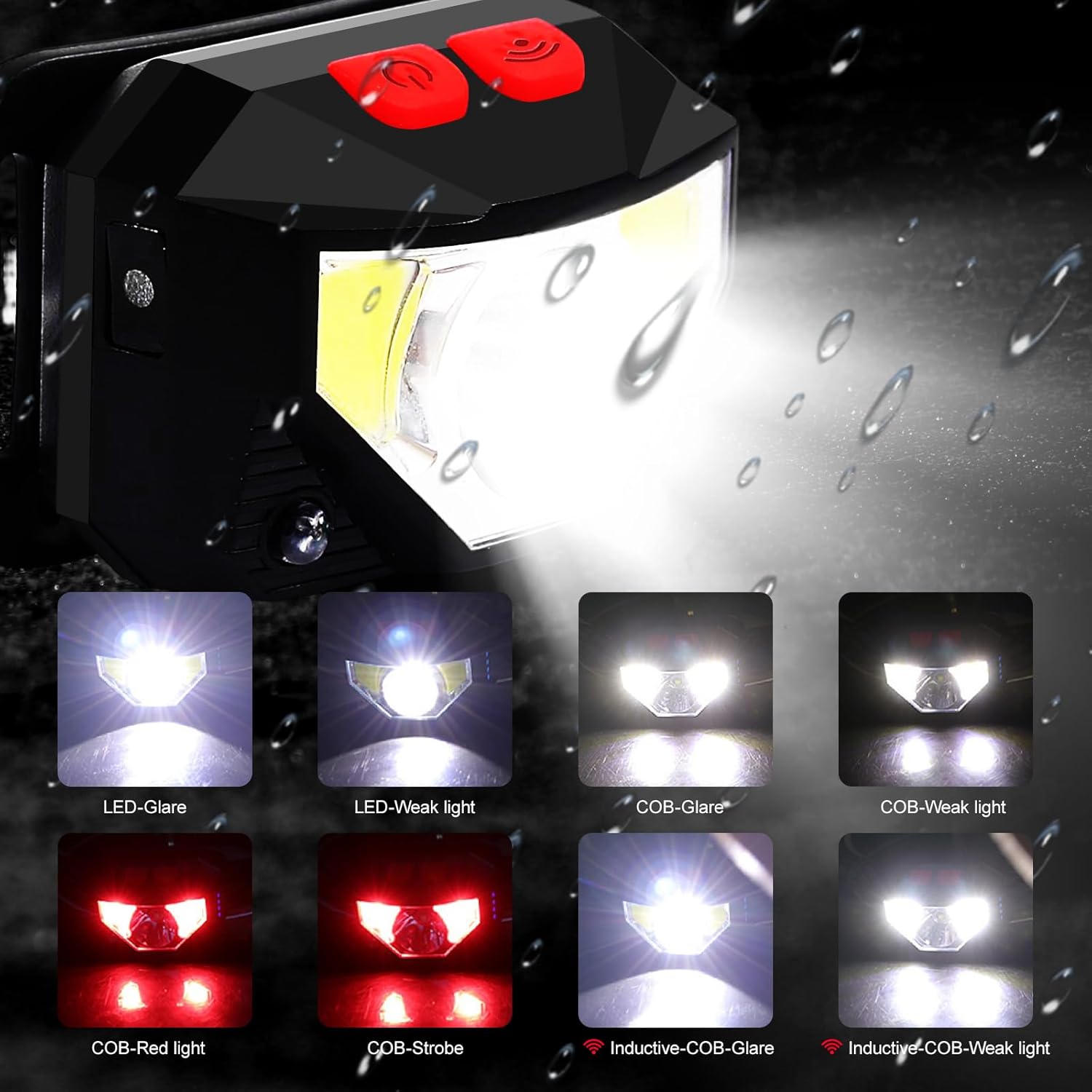 Headlamp Rechargeable 2 Pack