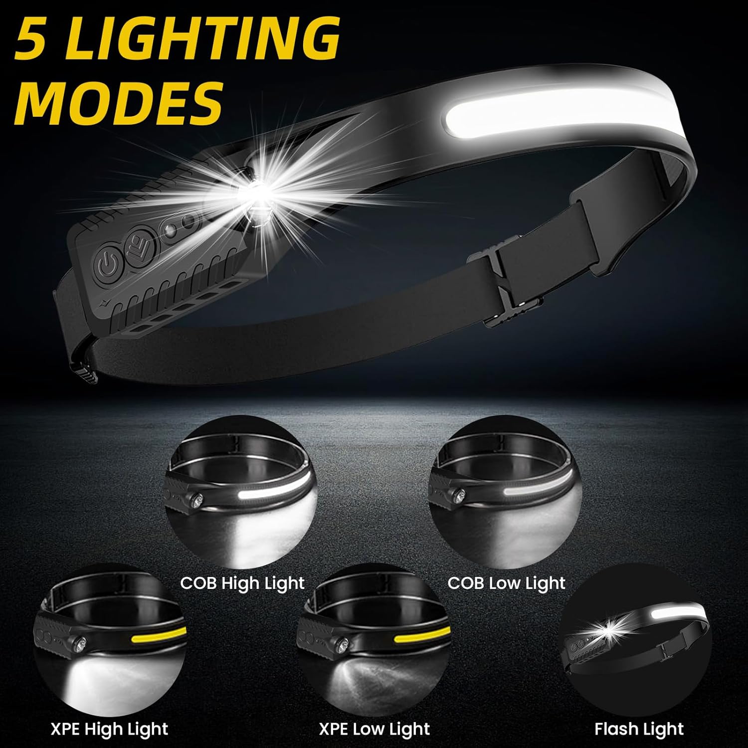 Rechargeable LED Headlamp 2-Pack 230 Wide Beam COB USB-C Charging Waterproof