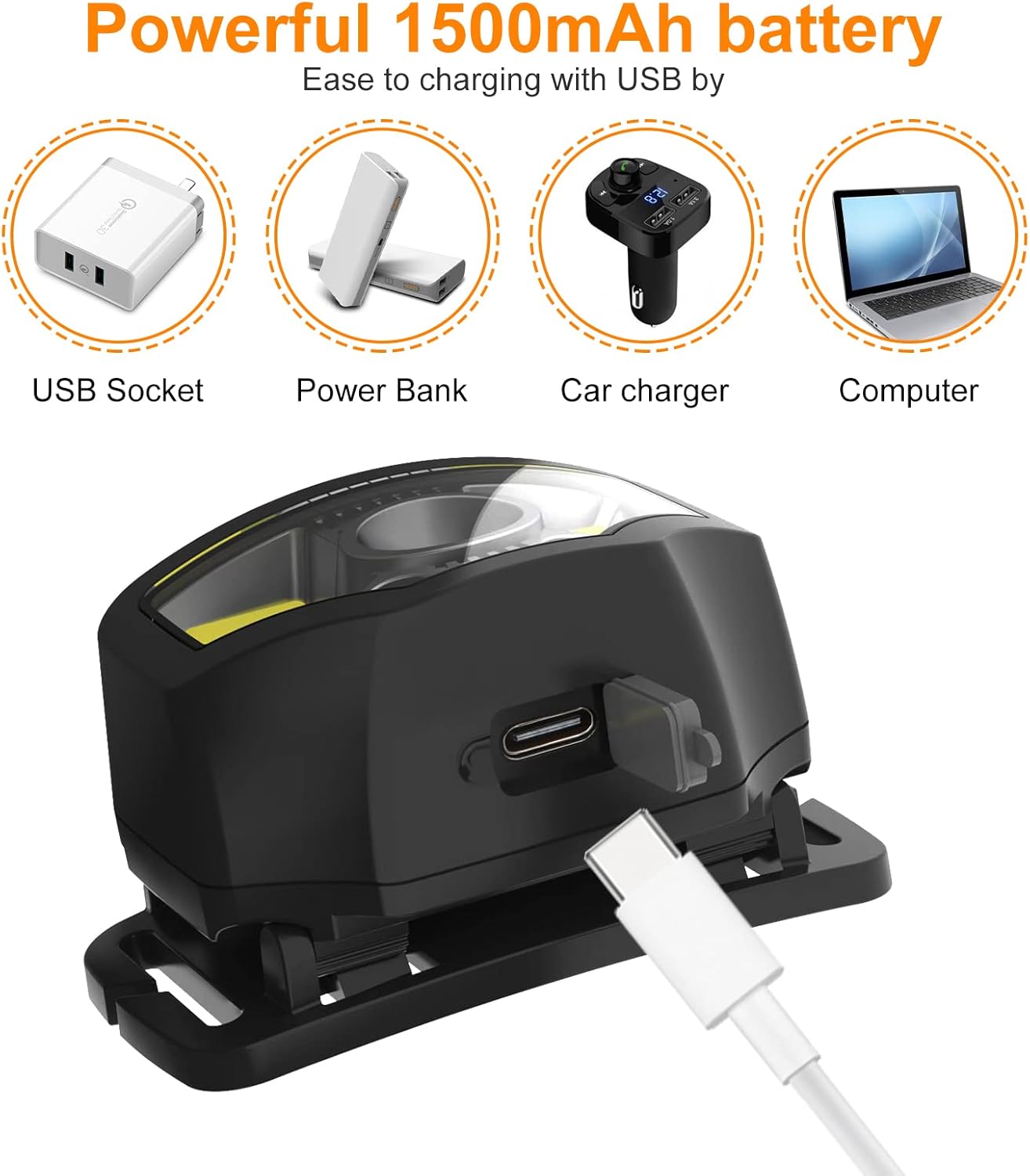 Double-Ended Super Bright Headlamp
