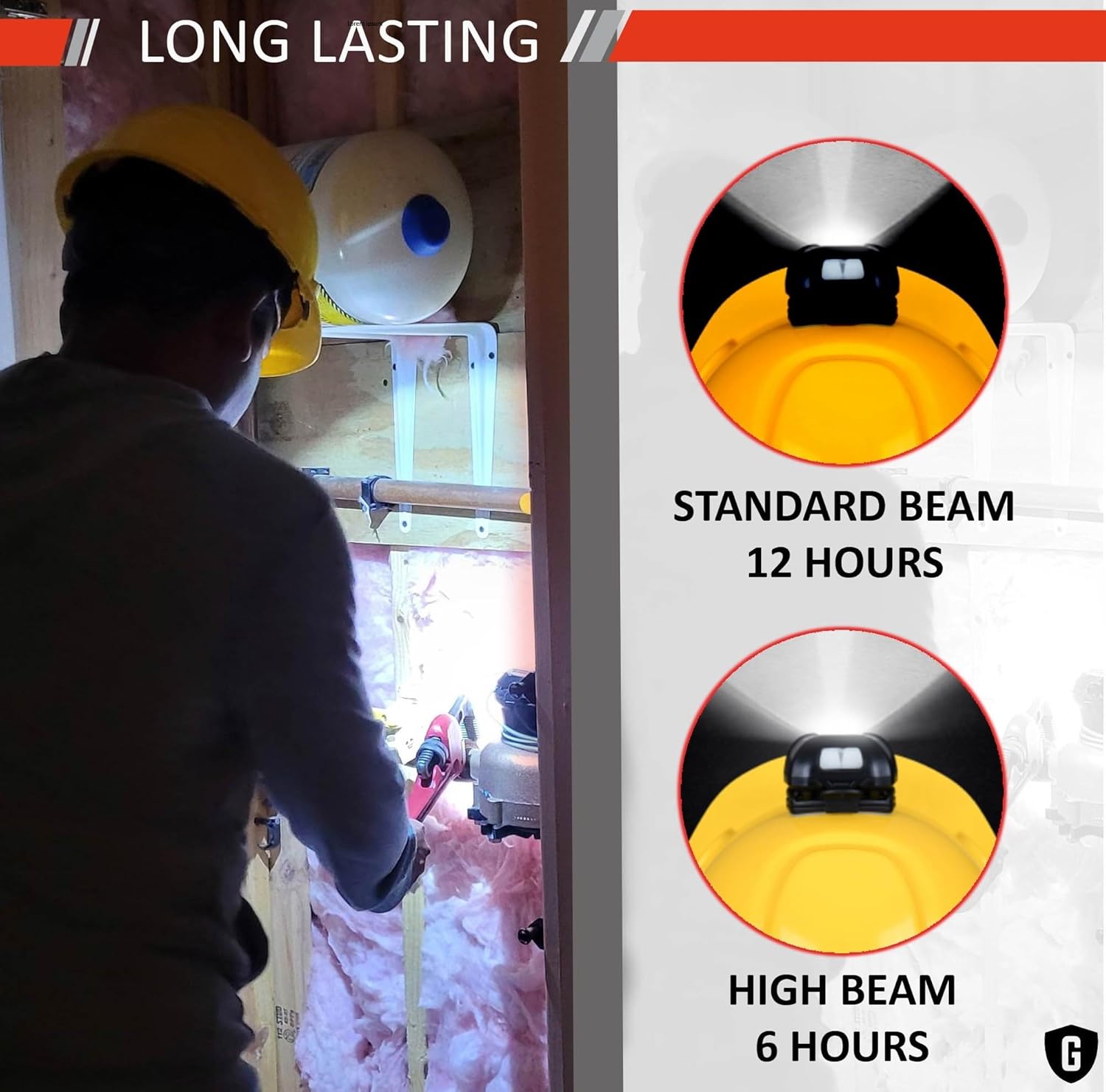 Hands-Free Rechargeable Hard Hat Light with 12-Hour Power Source