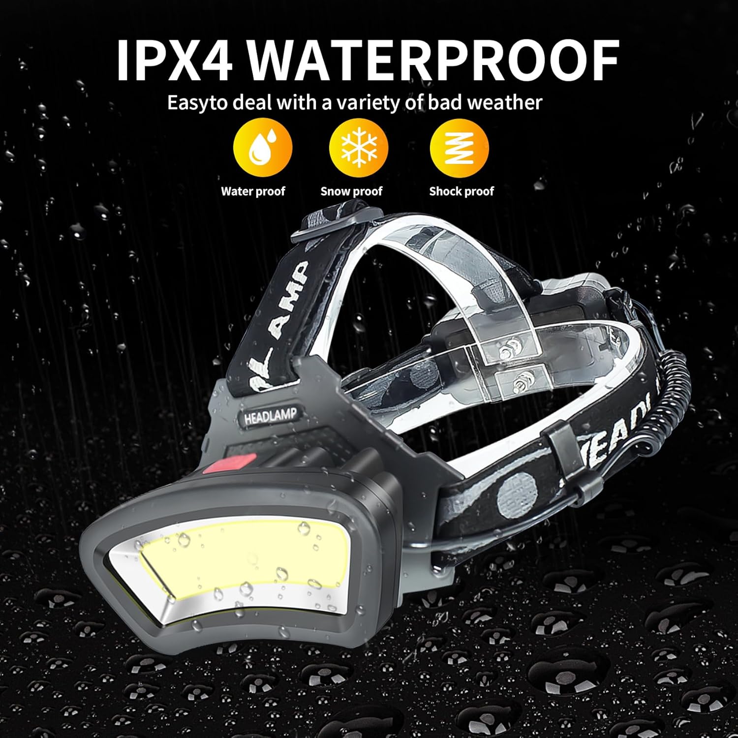 Durable Rechargeable Headlamp for Night Fishing Construction