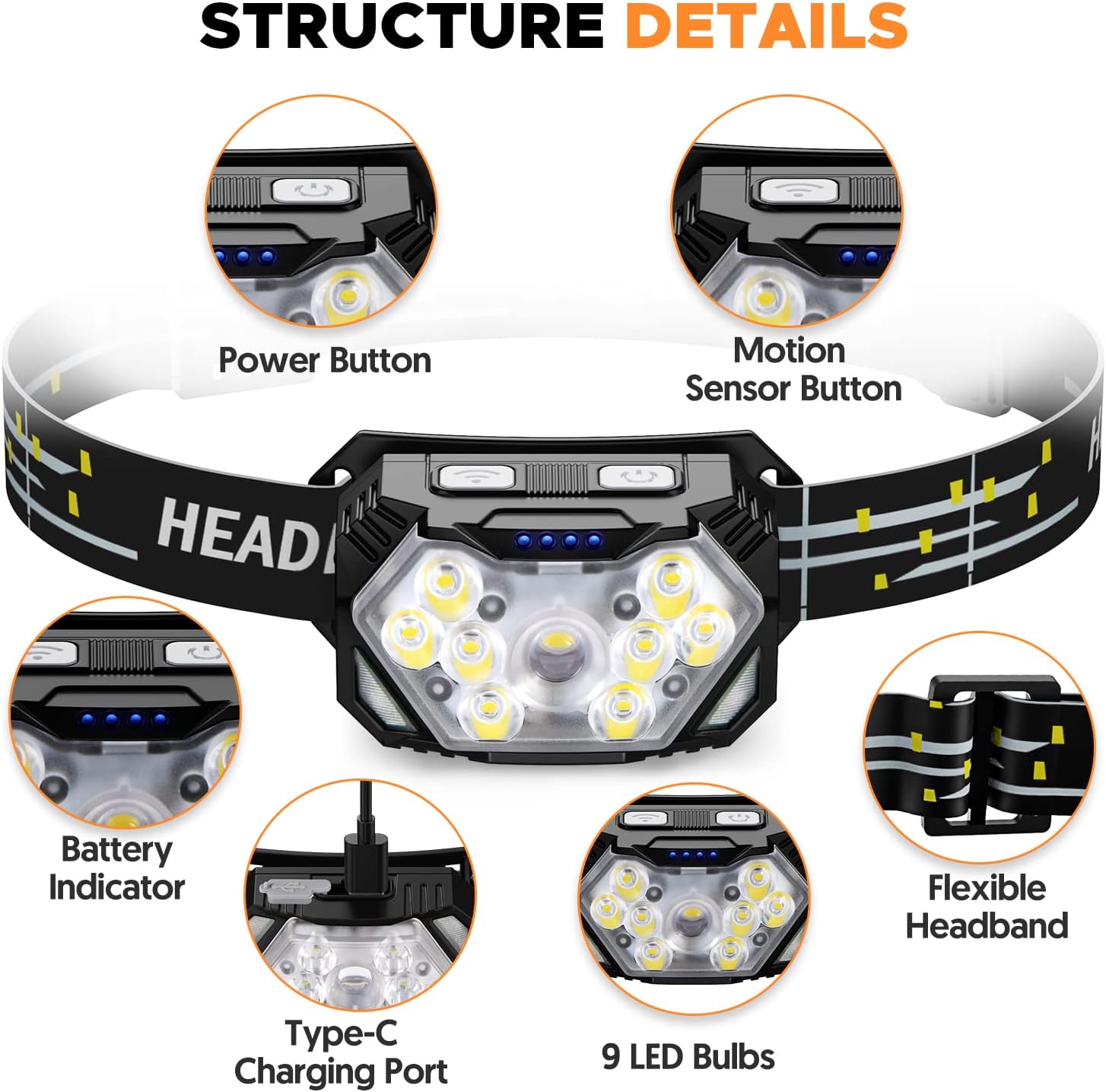 2-Piece PLUSINTO Bright Headlamp Rechargeable with 2000 Lumens