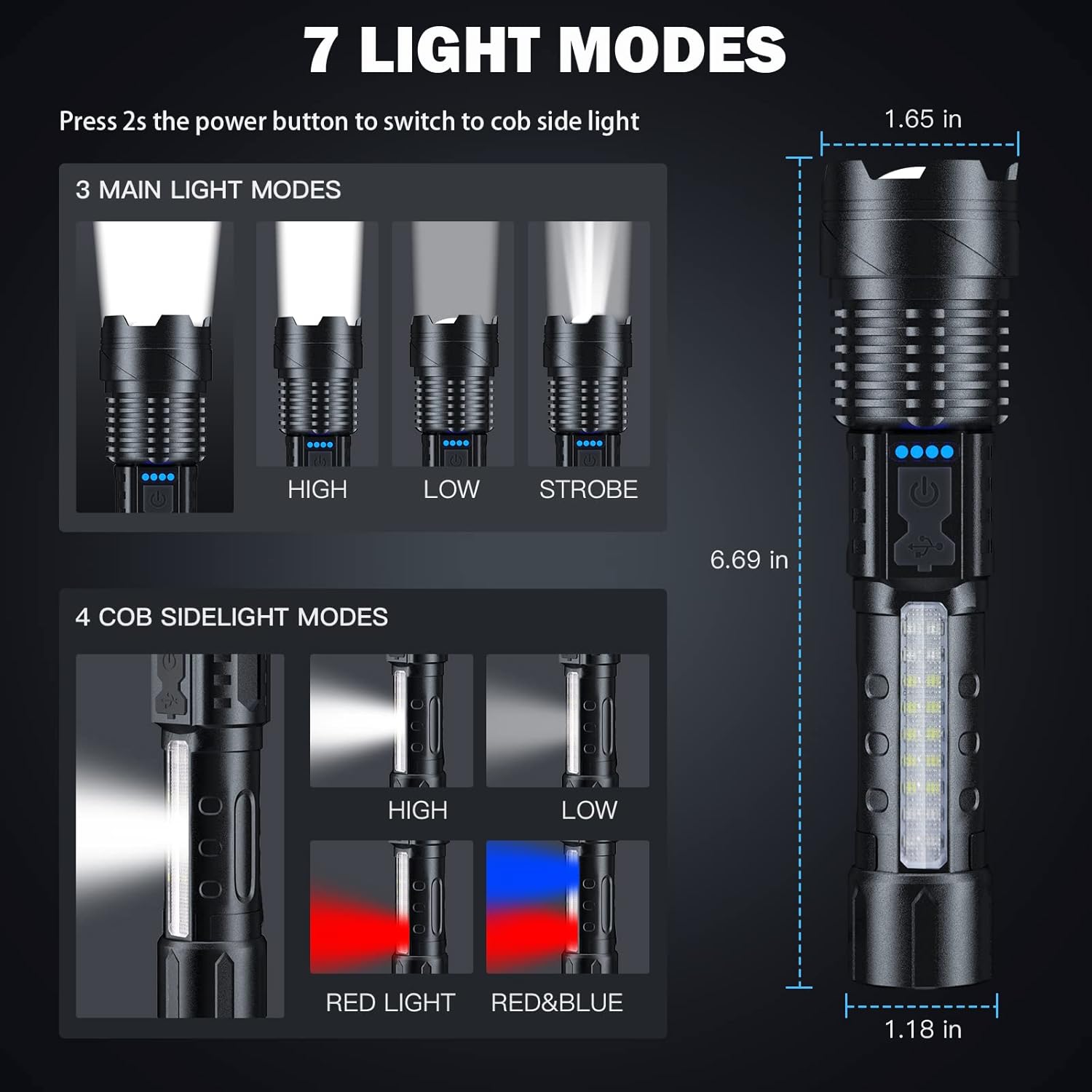 Cinlinso Rechargeable LED Flashlight