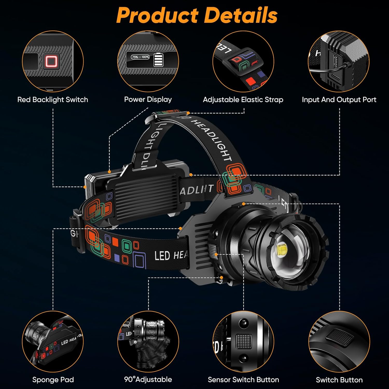 IPX7 Waterproof Headlamp with 9 Lighting Modes
