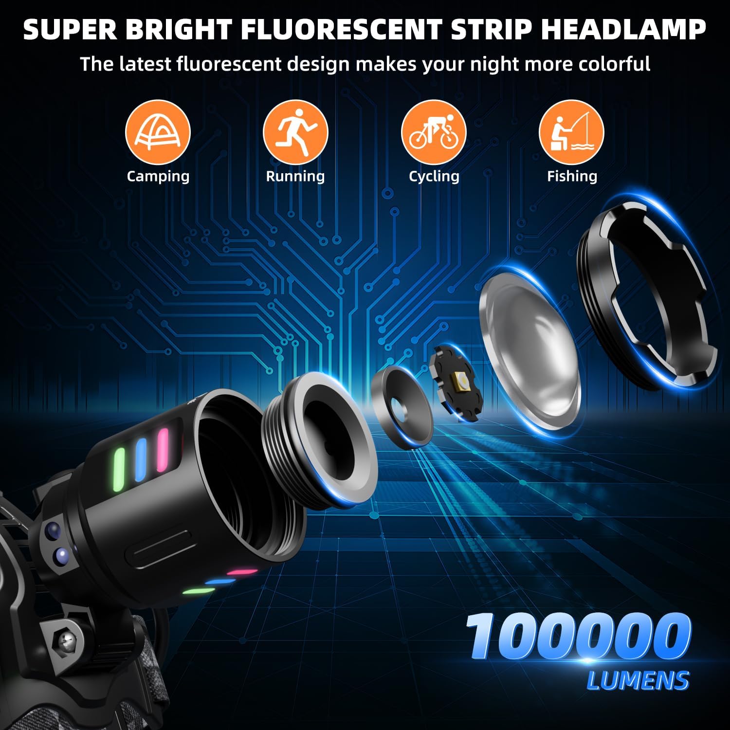 Bright Adjustable Headlamp