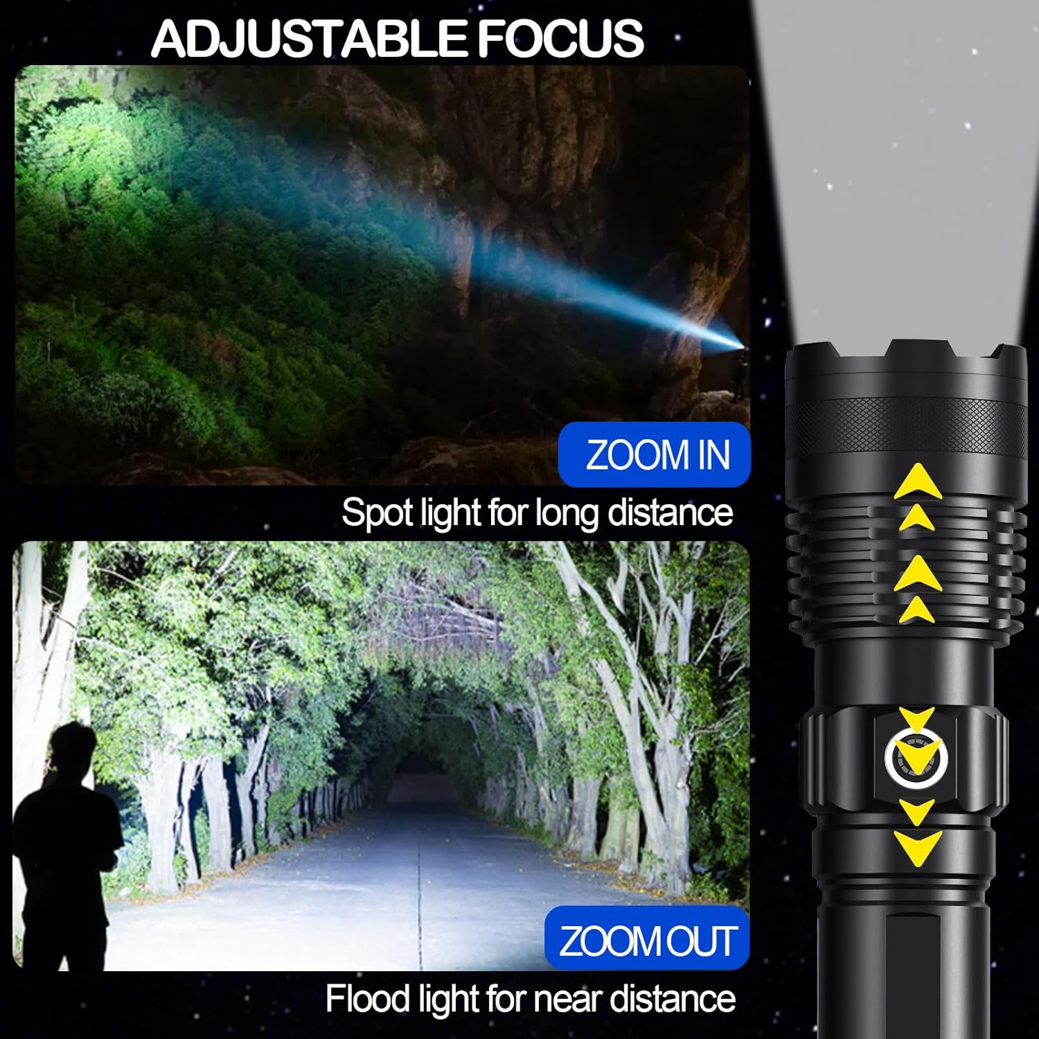 YLQFH 3 Pack Rechargeable Flashlights High Lumens