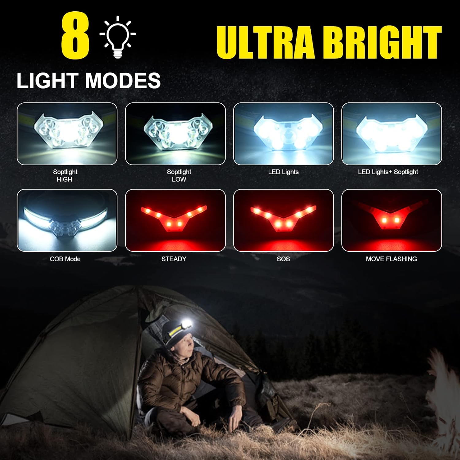 ProaStar EXIN DECHEN LED Headlamp