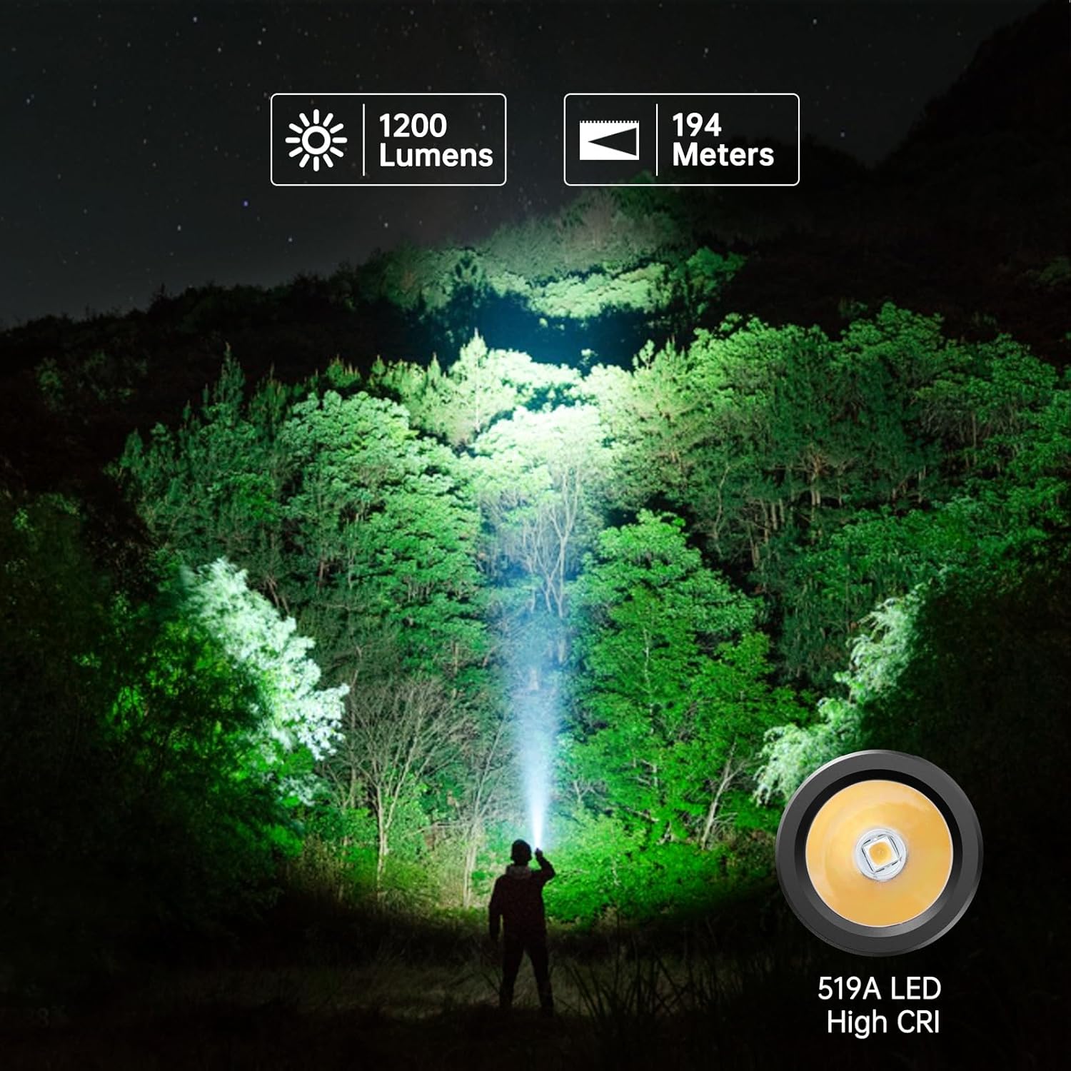Wurkkos WK03 LED Flashlight - 6 Modes Magnetic Rechargeable Waterproof Camper