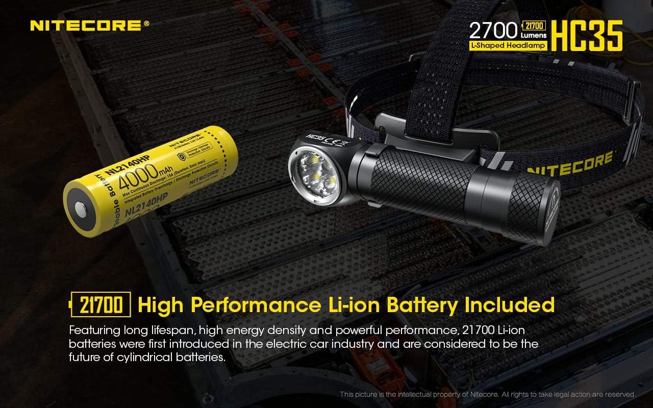 Nitecore Rechargeable LED Headlamp - 2700LM