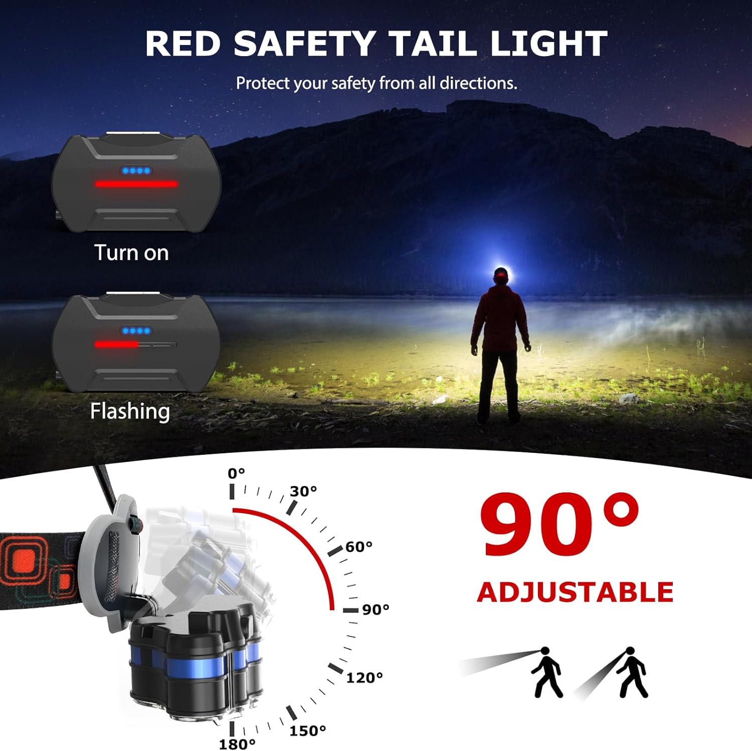 8 LED Rechargeable Headlamp