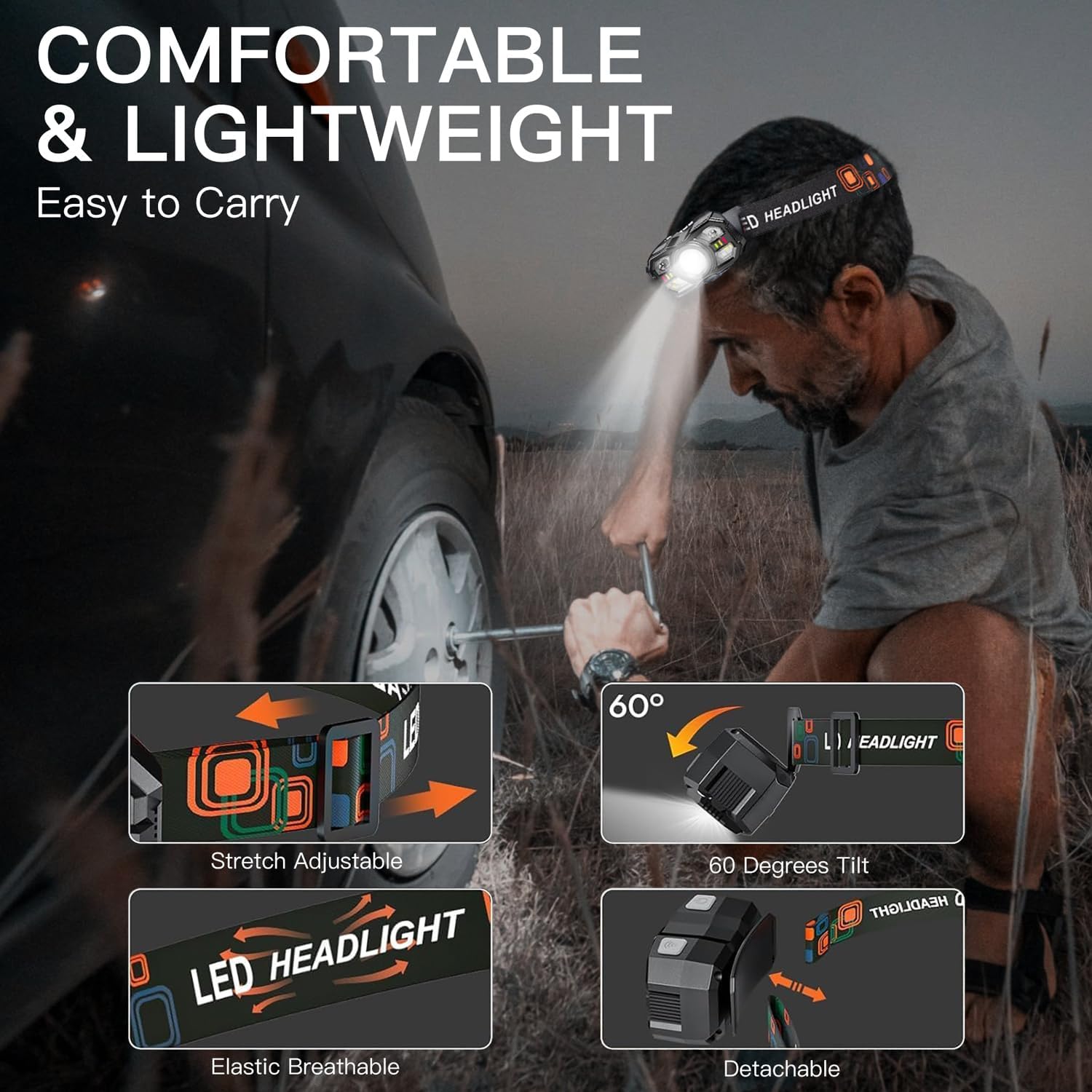 KunHe 4 Pack Headlamp Rechargeable Headlight for Outdoor Use