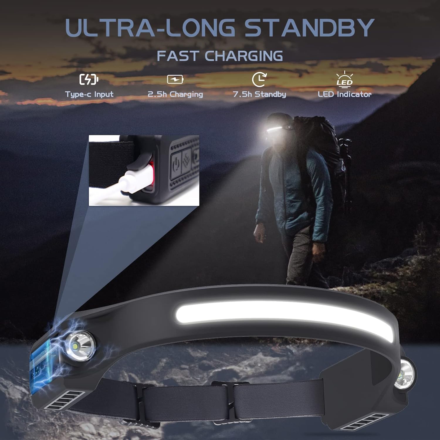 AlpsWolf Bright Compact LED Headlamp Set for Camping