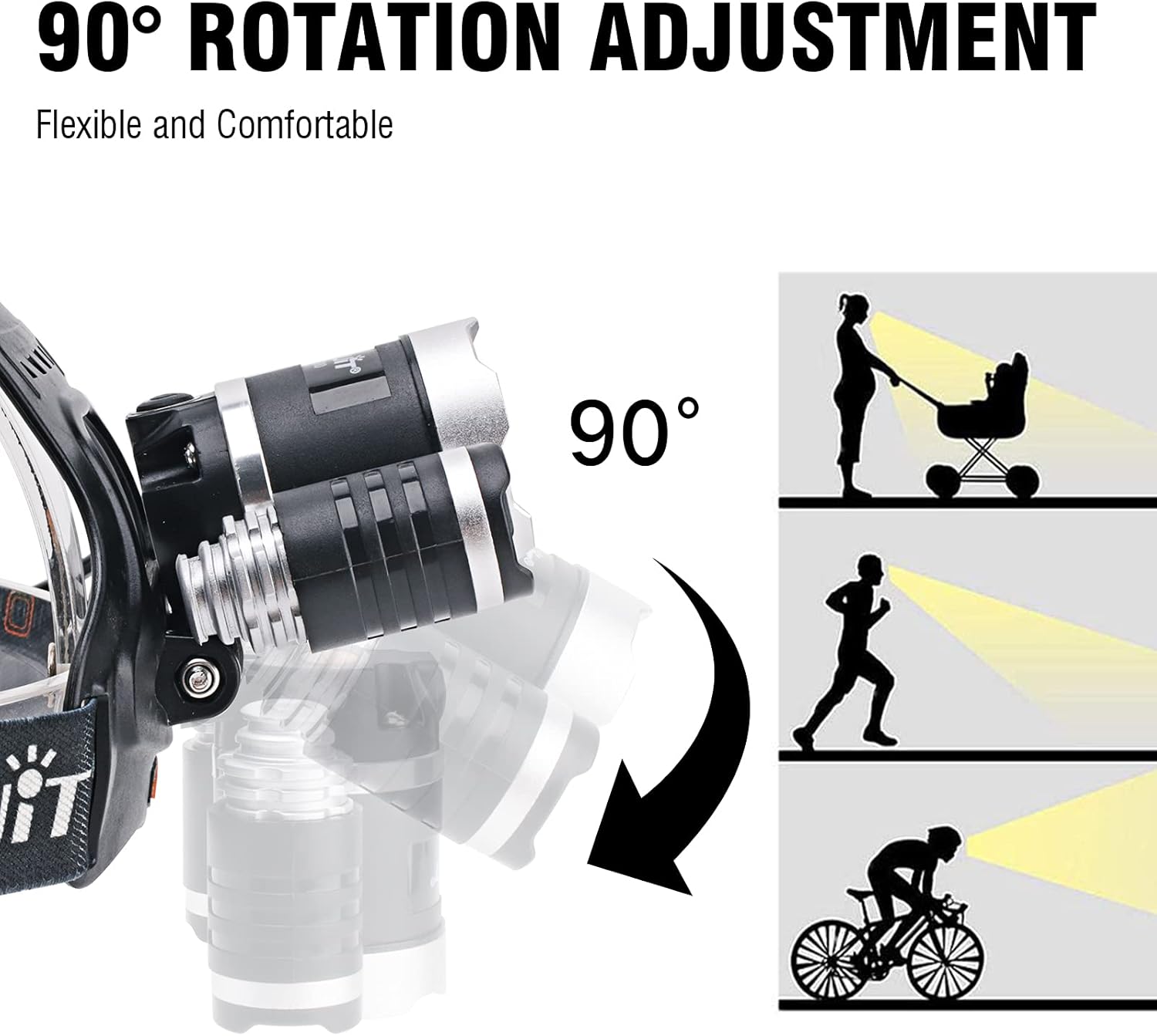 Rechargeable LED Headlamp 5000 Lumens