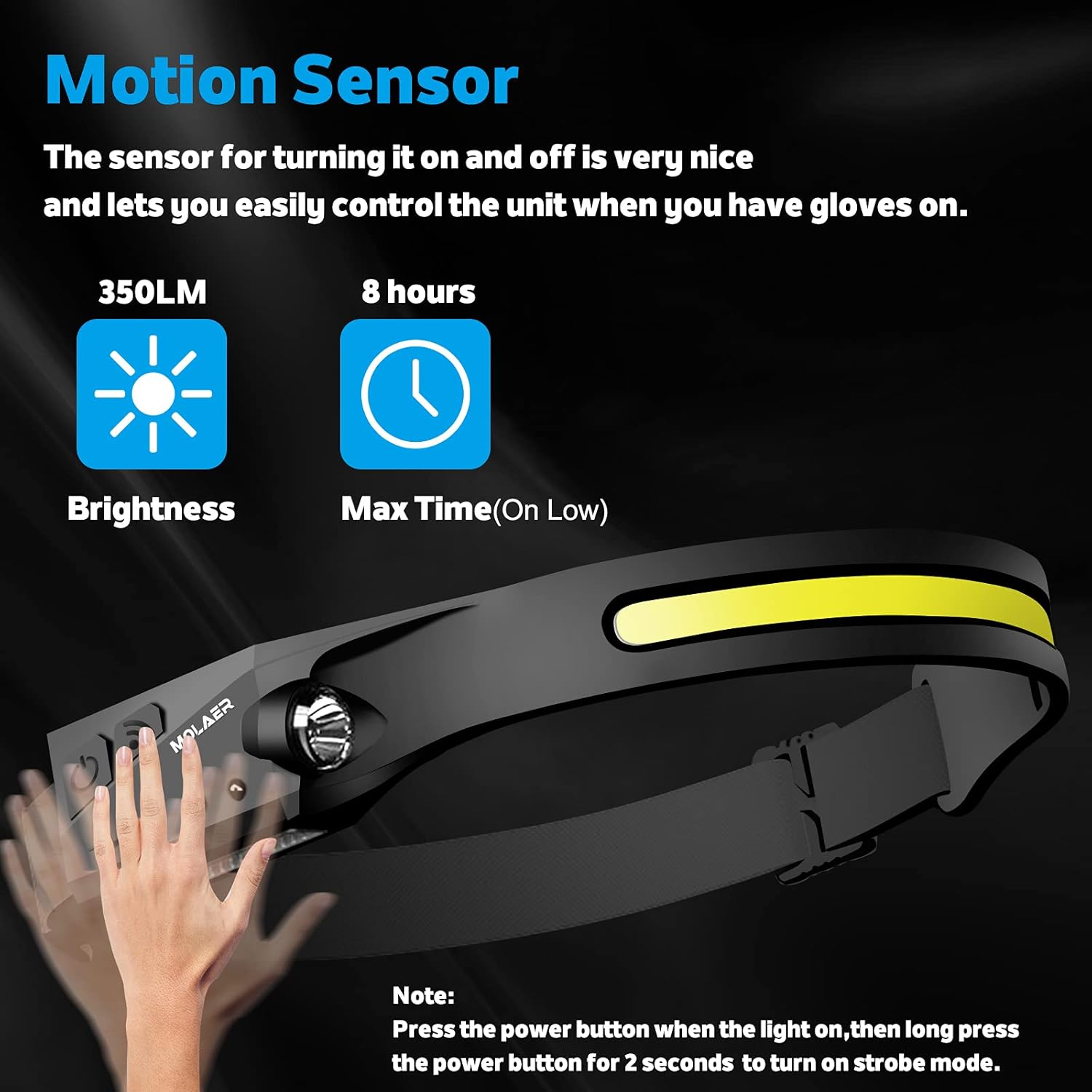 Rechargeable 230 LED Headlamp with Motion Sensor
