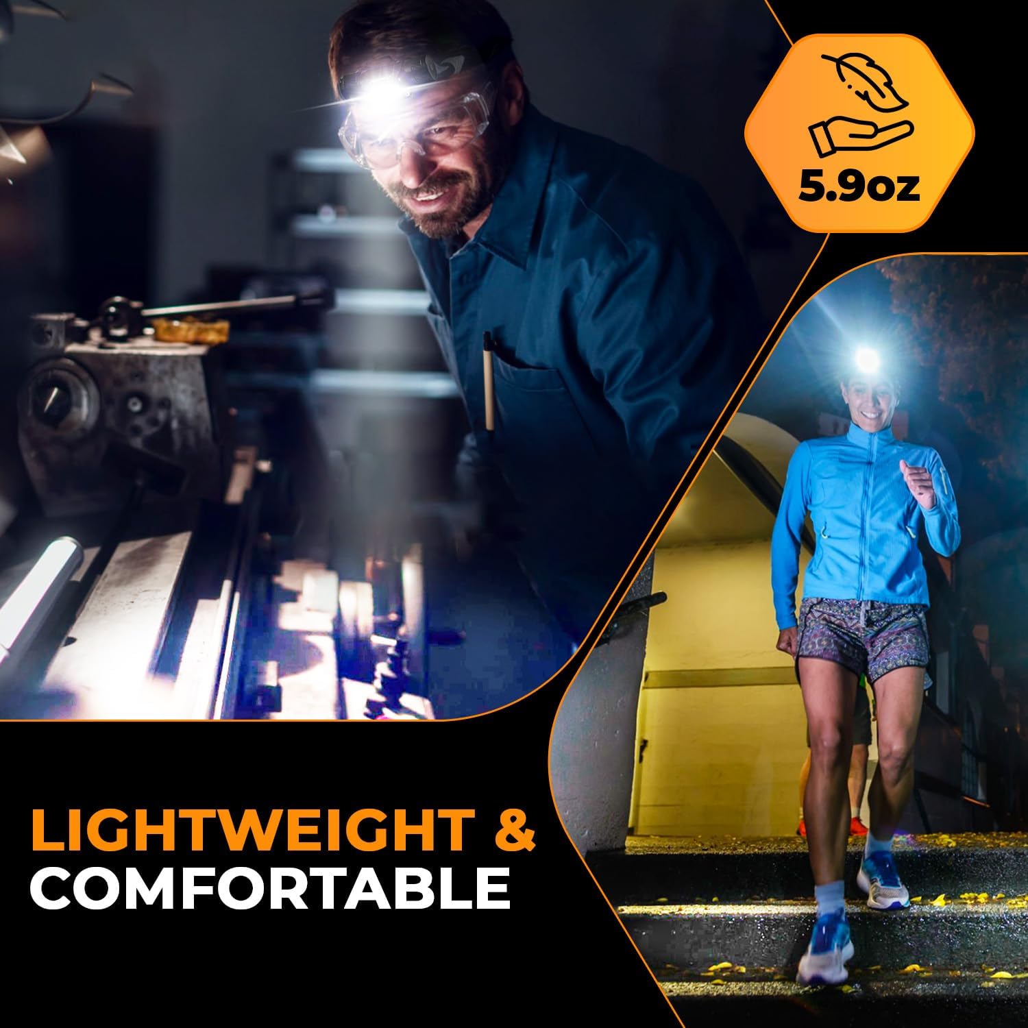 Ultimate Work Outdoors Headlamp