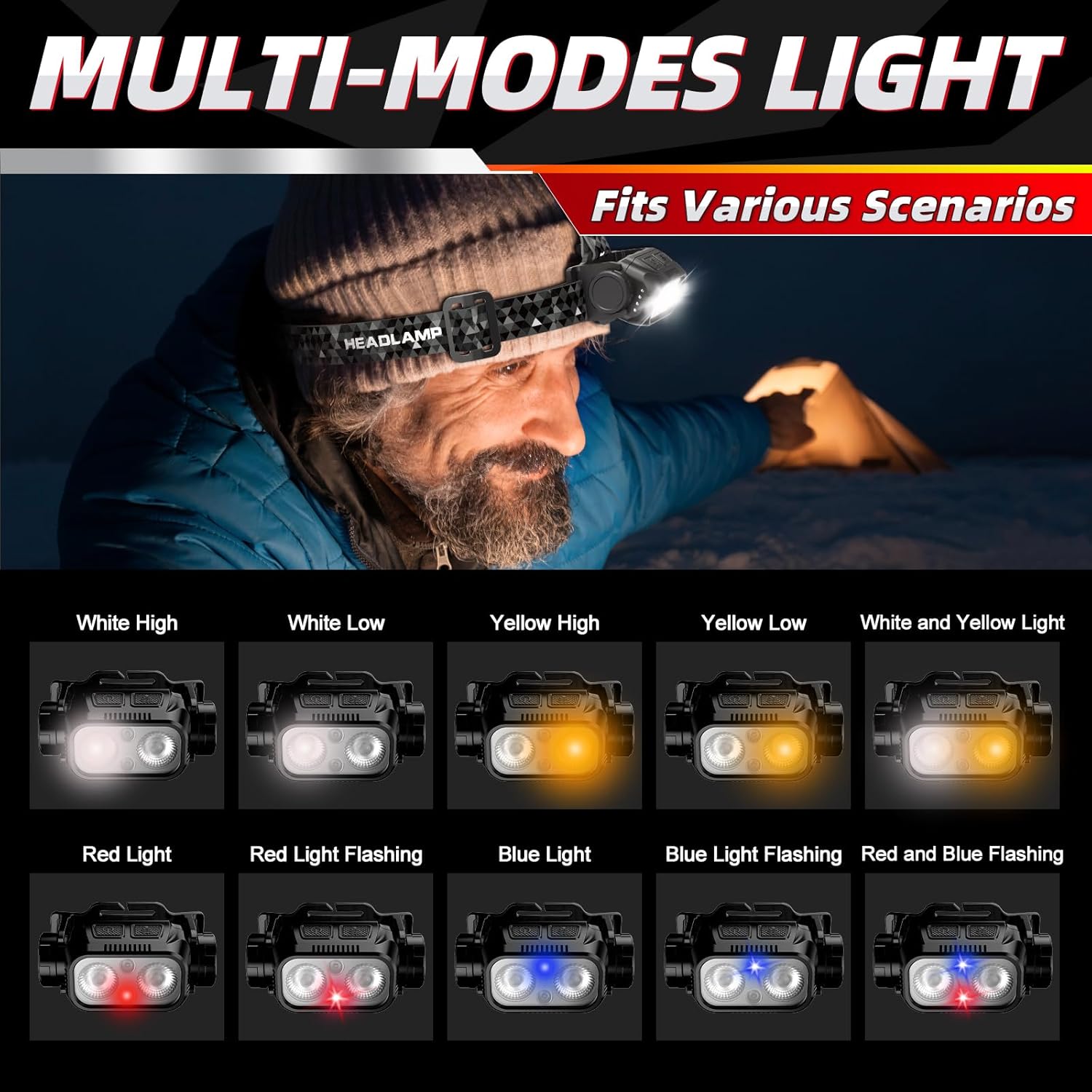 Quick SetupPHLIPESAM Rechargeable Headlamp Red LightIP66 Waterproof