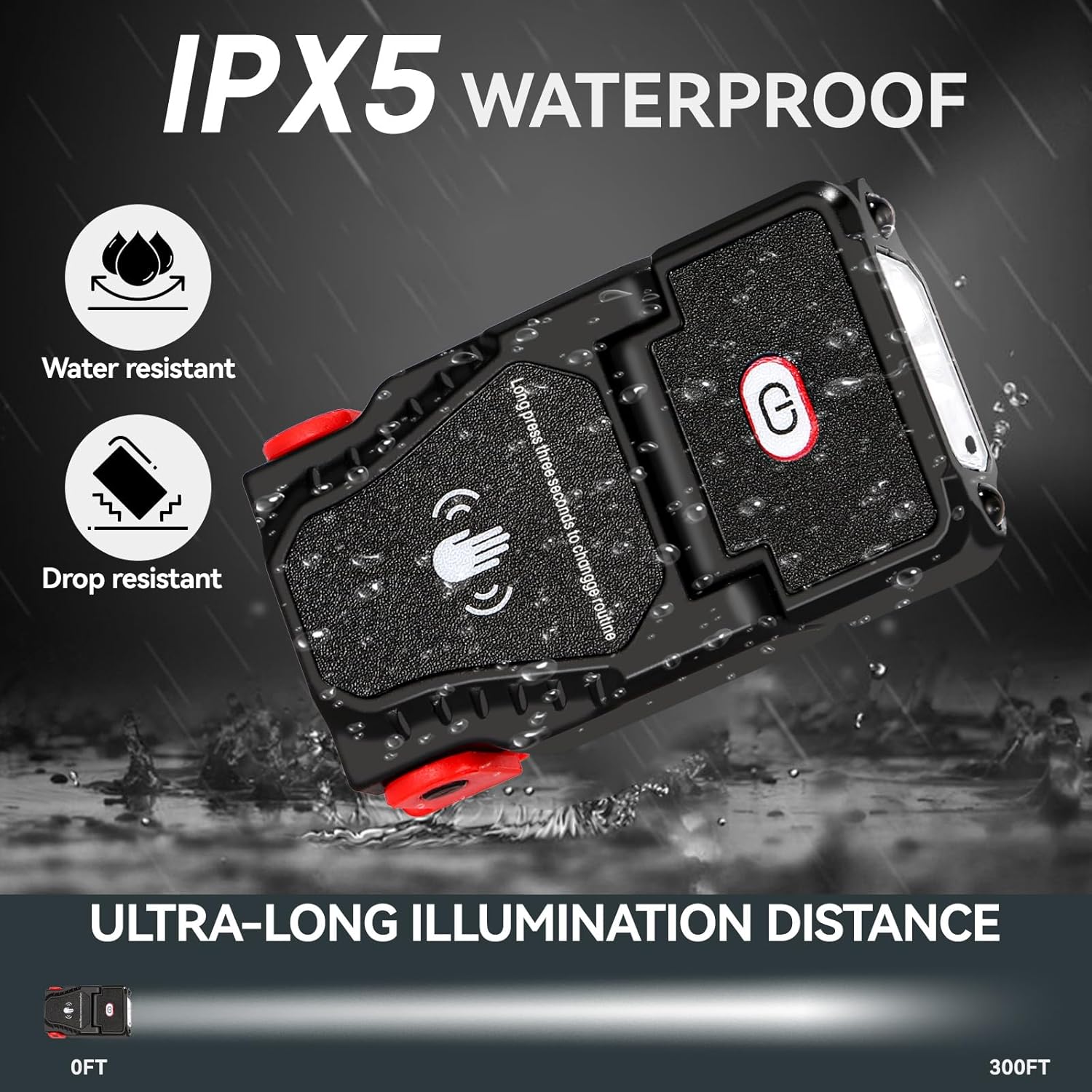 1000 Lumens Rechargeable Sensor Clip-On Headlamp with 90 Adjustable Design