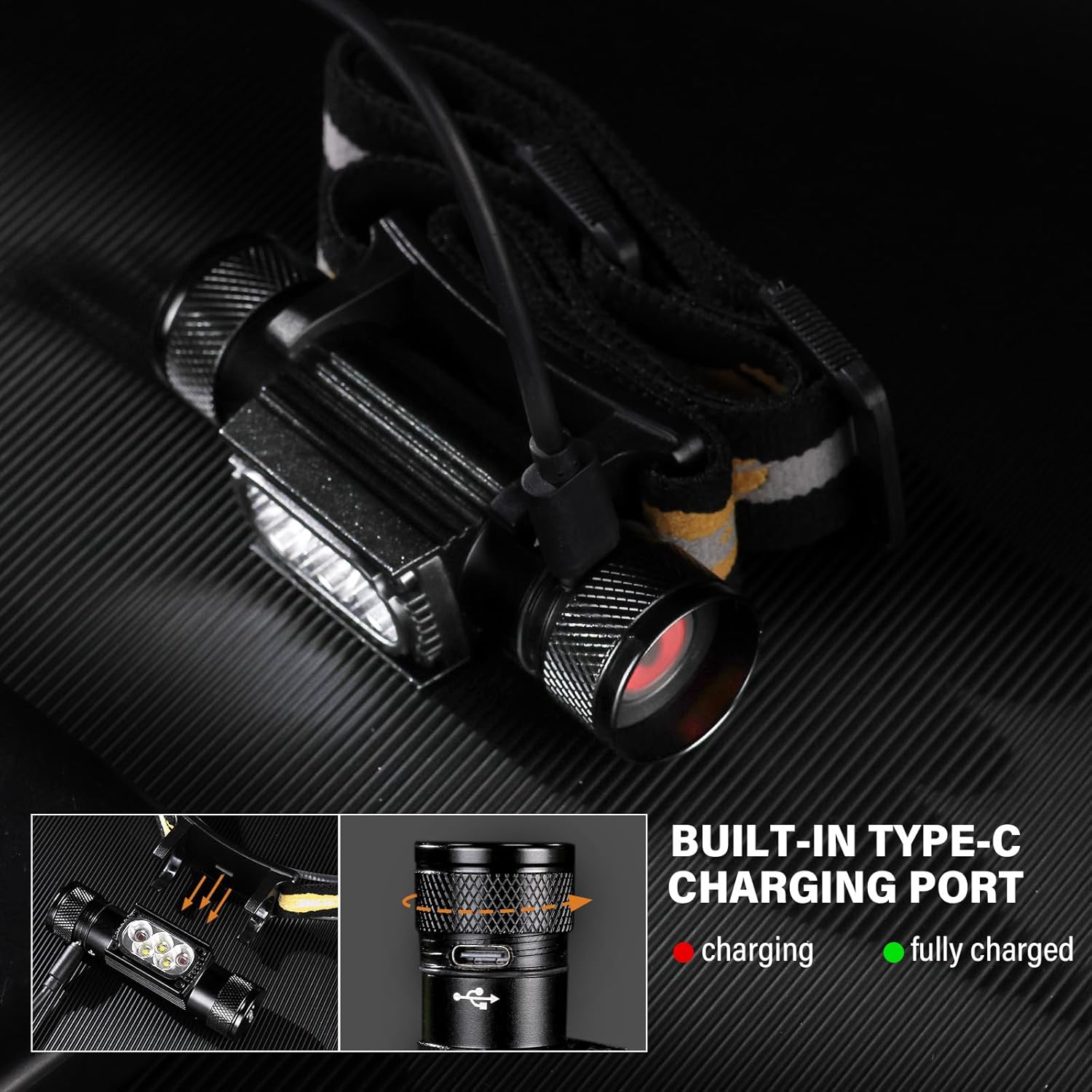 Rechargeable LED Headlamp 1500 Lumens H35R Super Bright for Camping Hiking Running
