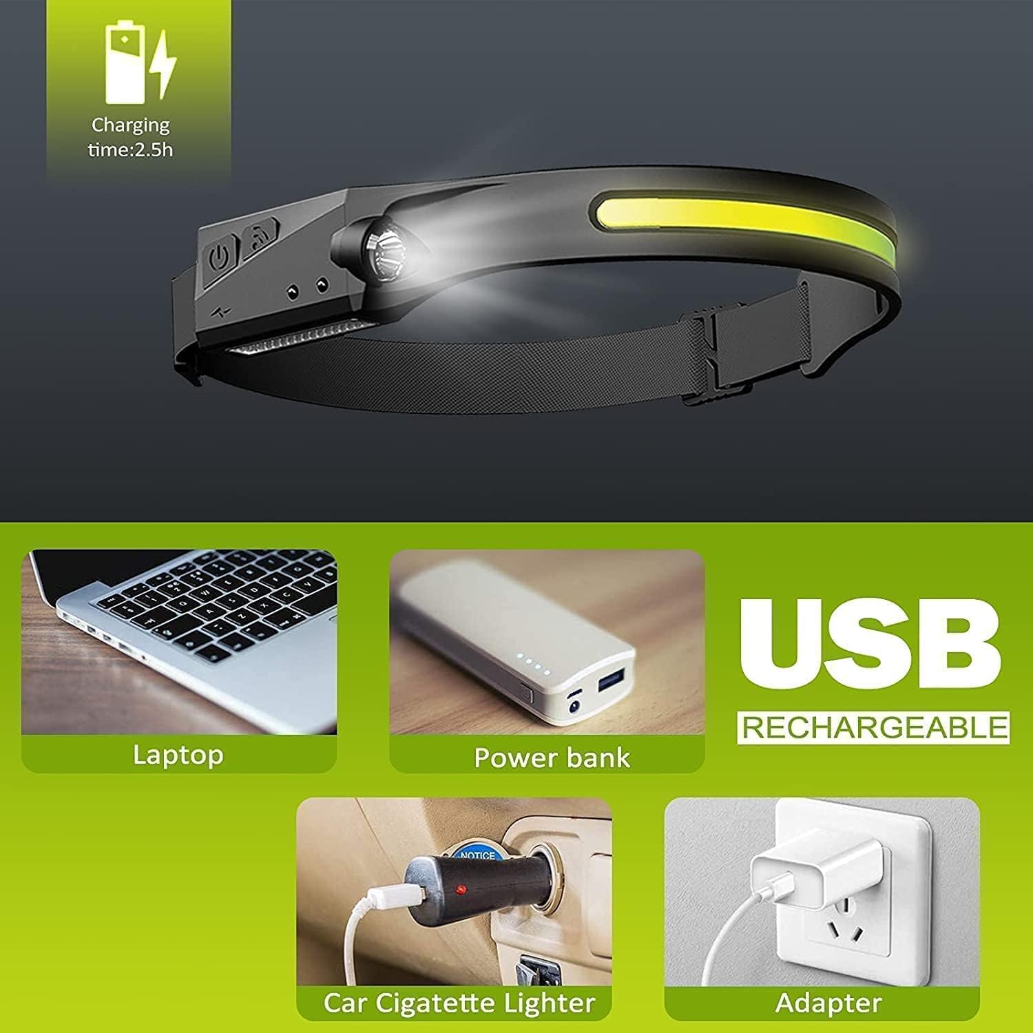 Bright 230 Rechargeable Waterproof Motion-Activated Compact Headlamp for Hiking and Camping