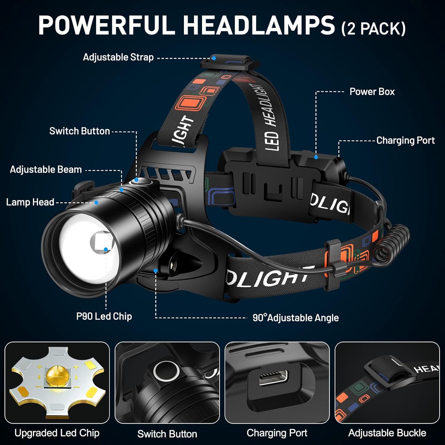 990000 Lumens 2-Pack Rechargeable LED Headlamp for Adults