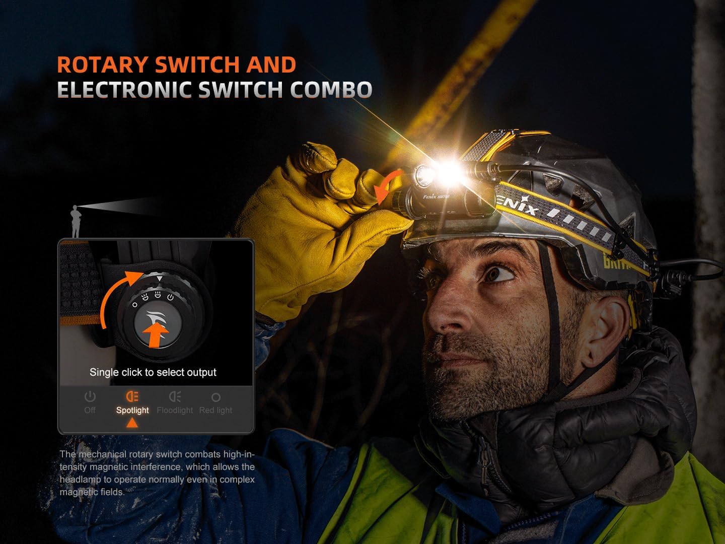 Fenix HM75R 1600 Lumen USB-C Rechargeable Headlamp