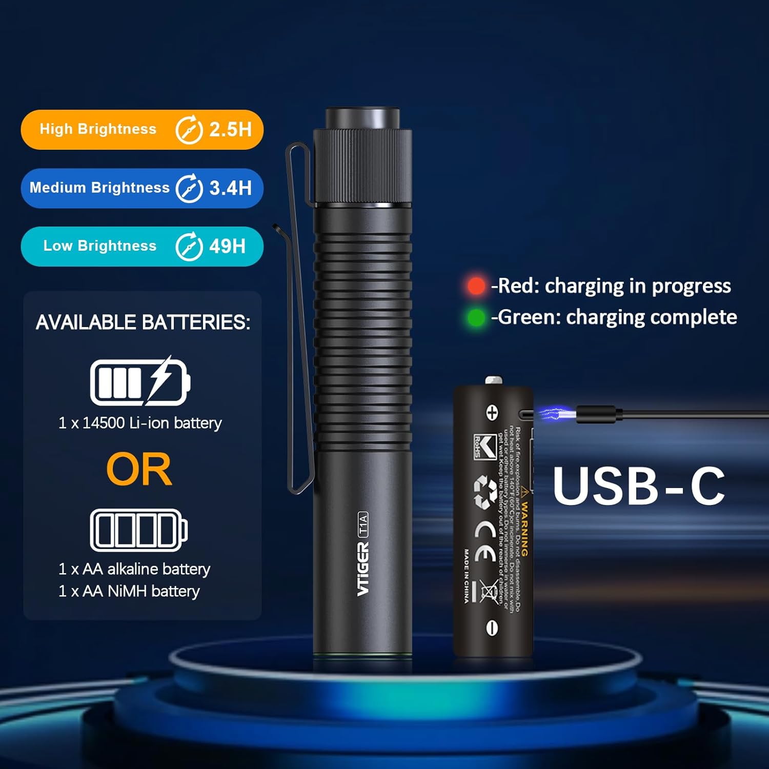 VTIGER T1A 1300 Lumens EDC Flashlight with Magnetic Clip