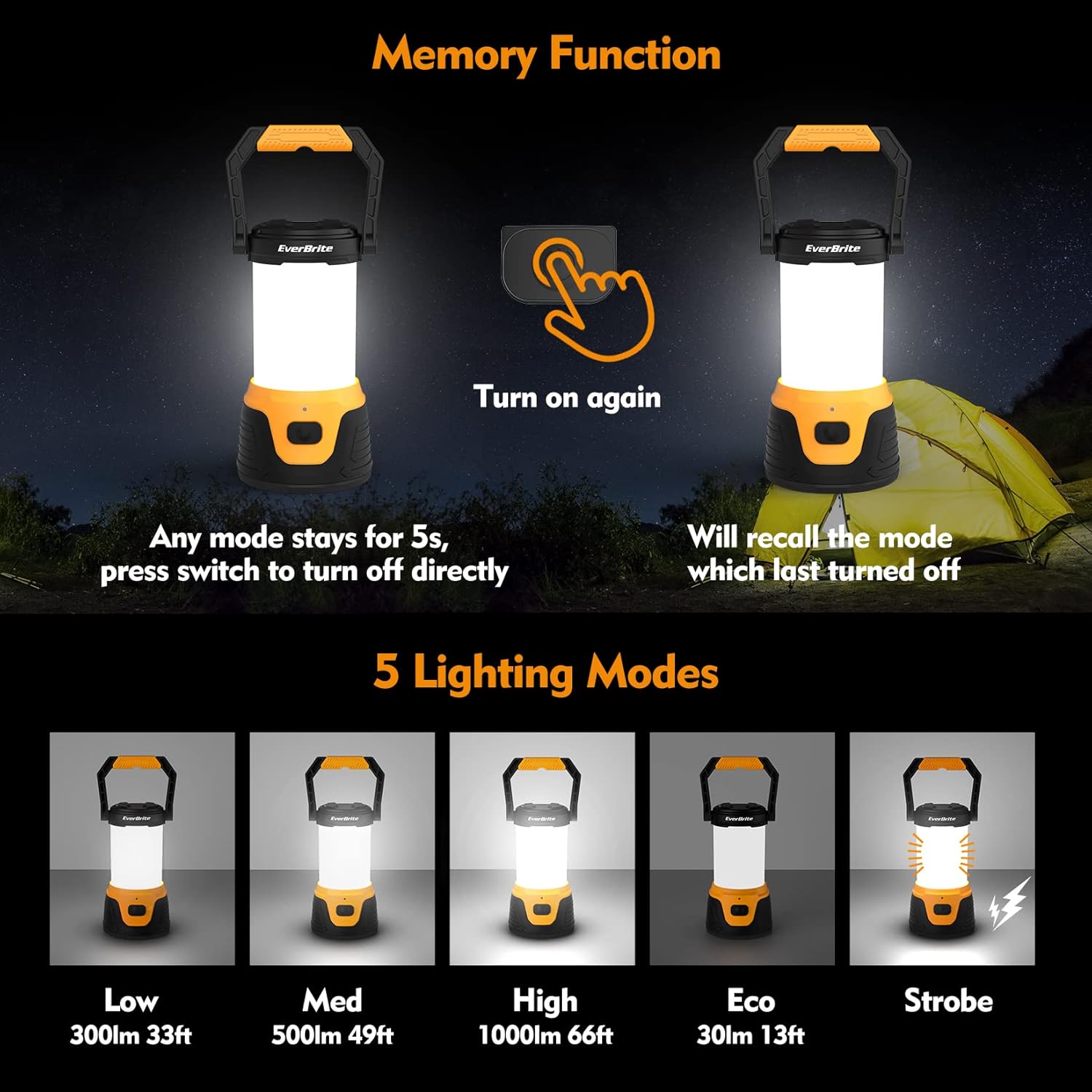 EverBrite 1000 LumensTwo-in-One Camping Lantern Headlamp Bundle