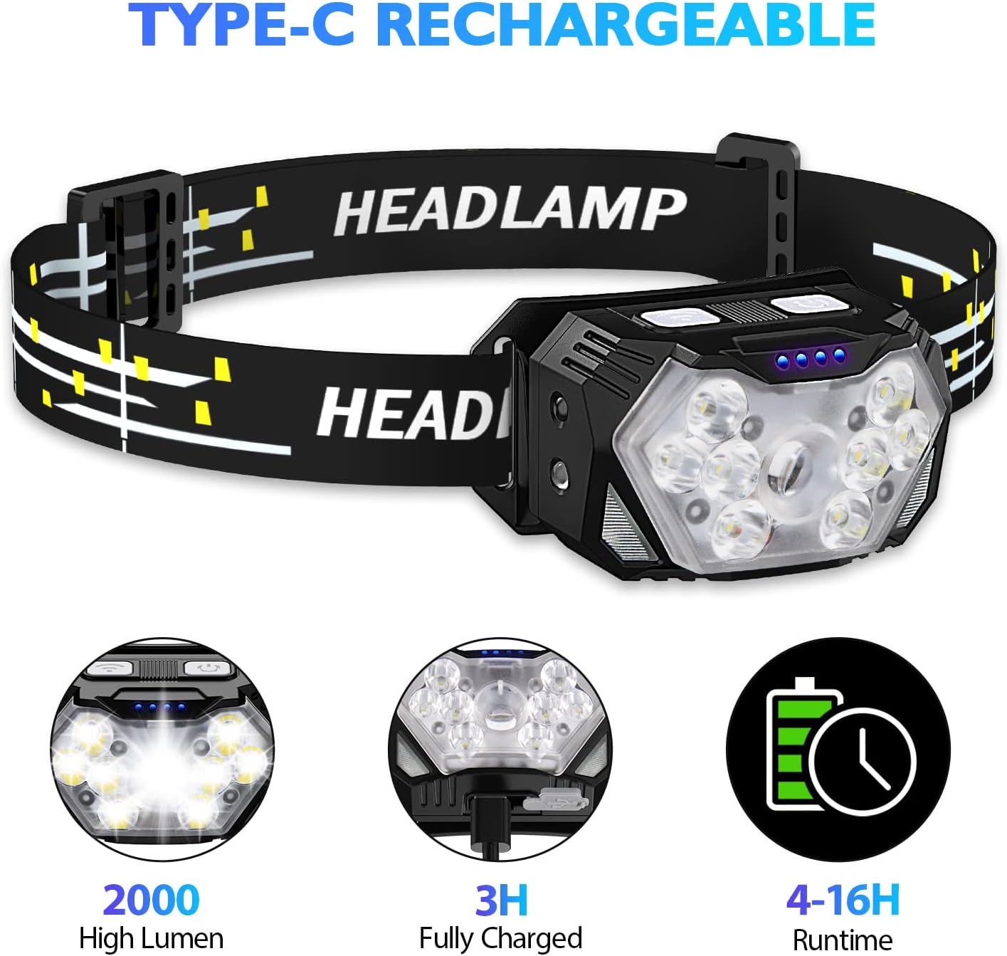 2-Piece Rechargeable Headlamp 2000 Lumens 10 Modes