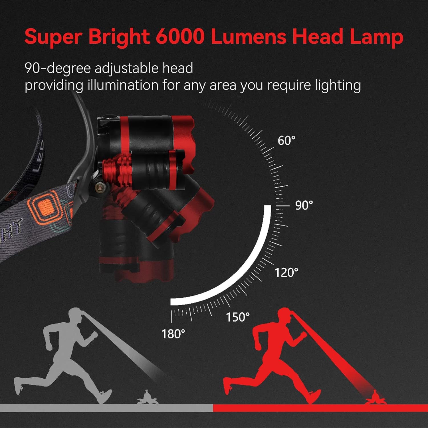 Beteray 3-Piece Headlamp for Adults Red