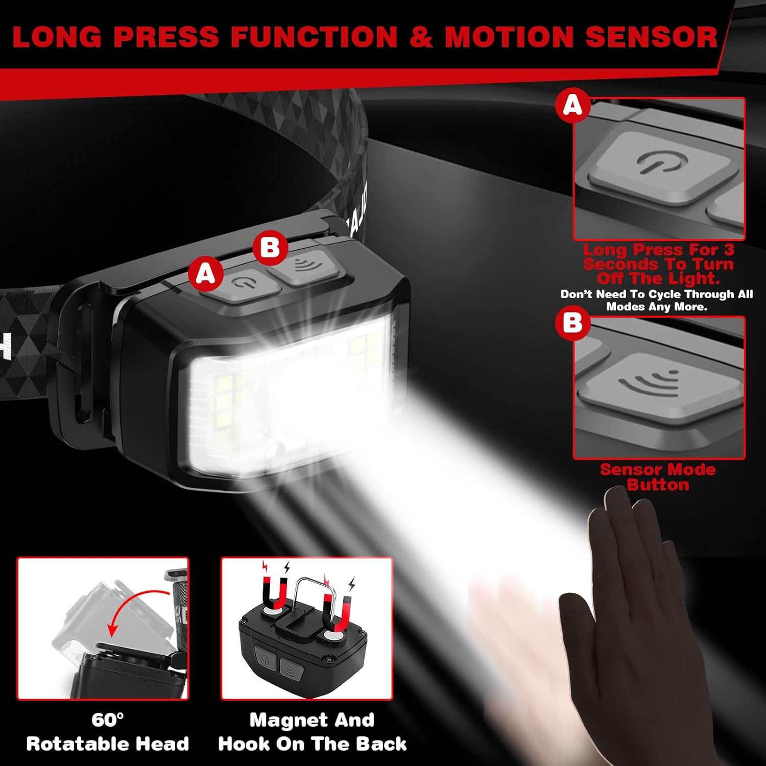 2000 Lumen Rechargeable Headlamp